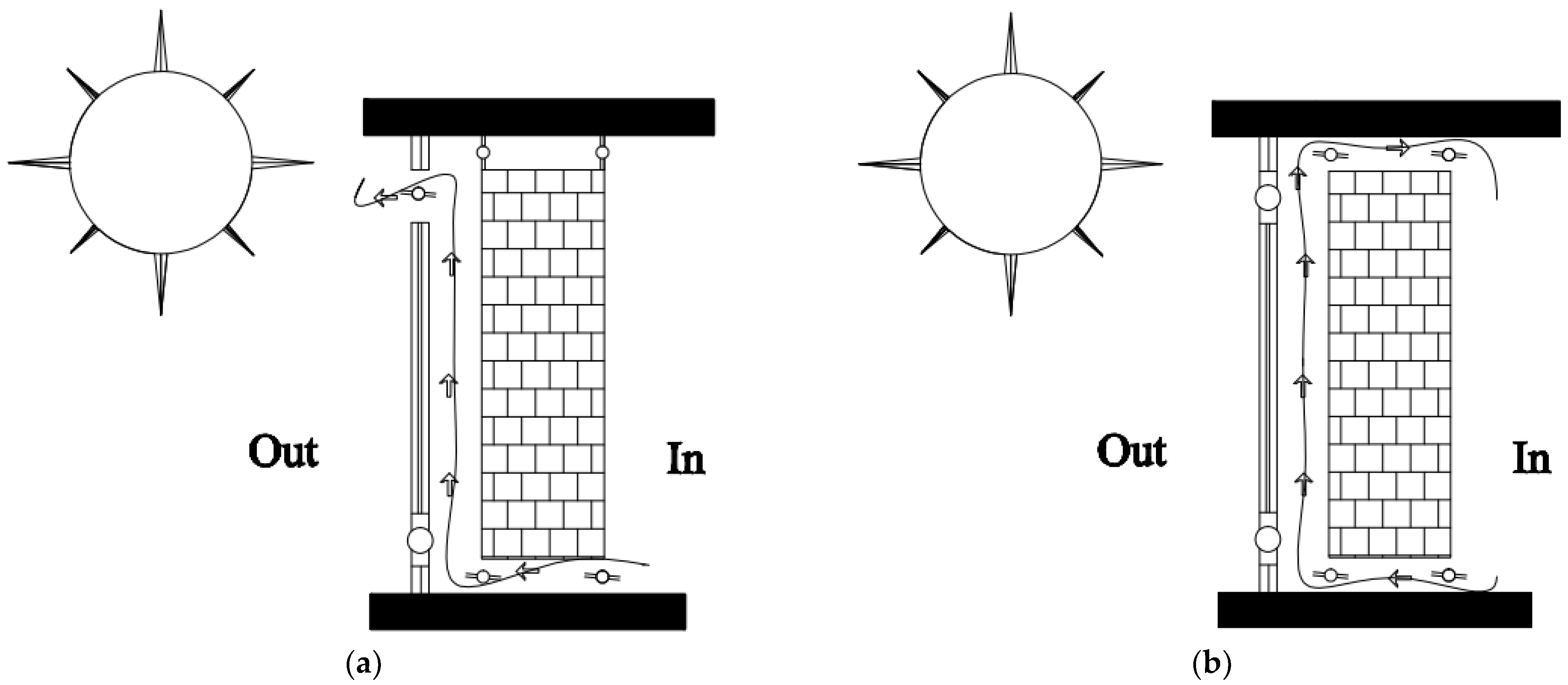 Energies 17 01075 g002
