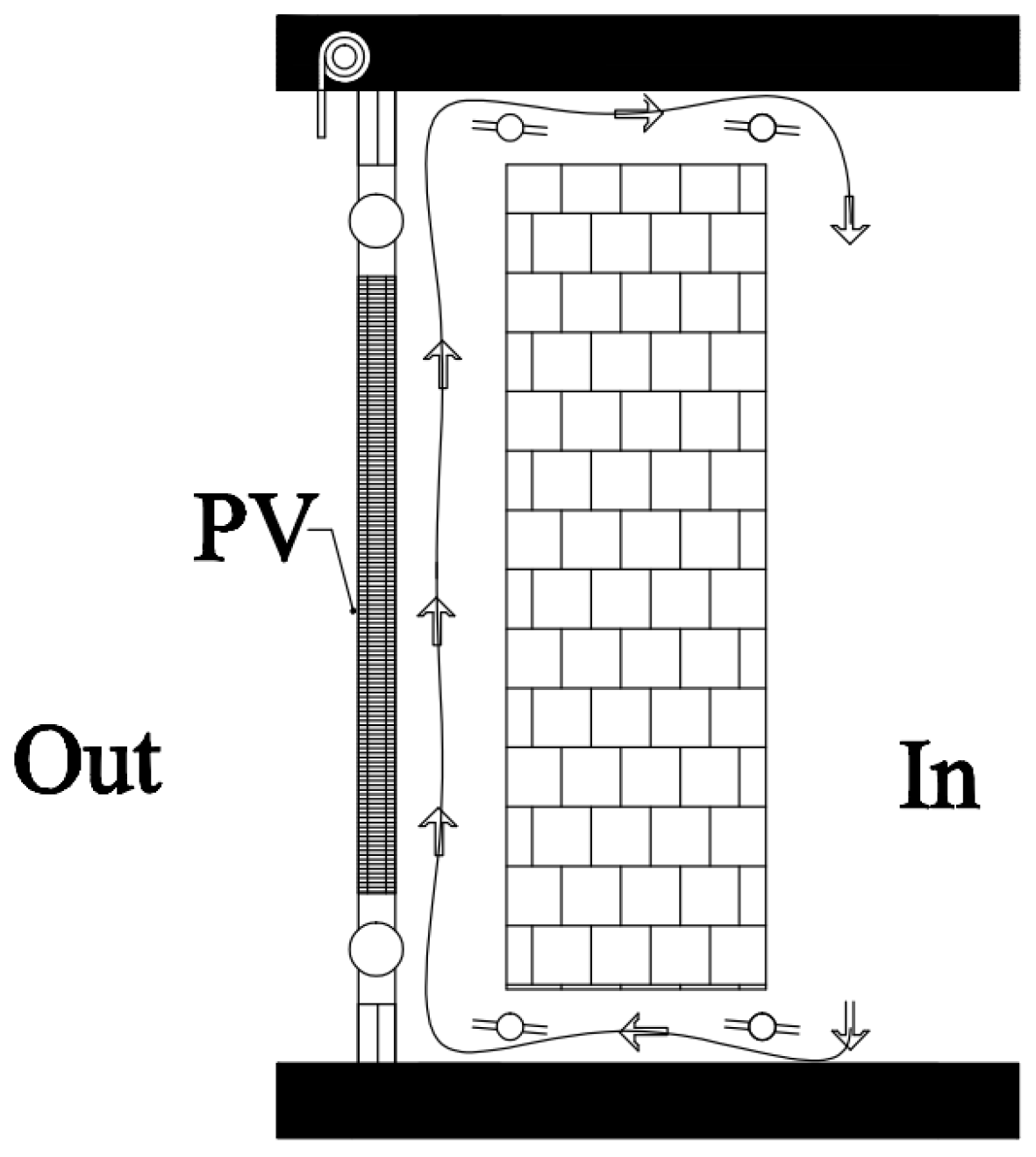 Energies 17 01075 g005