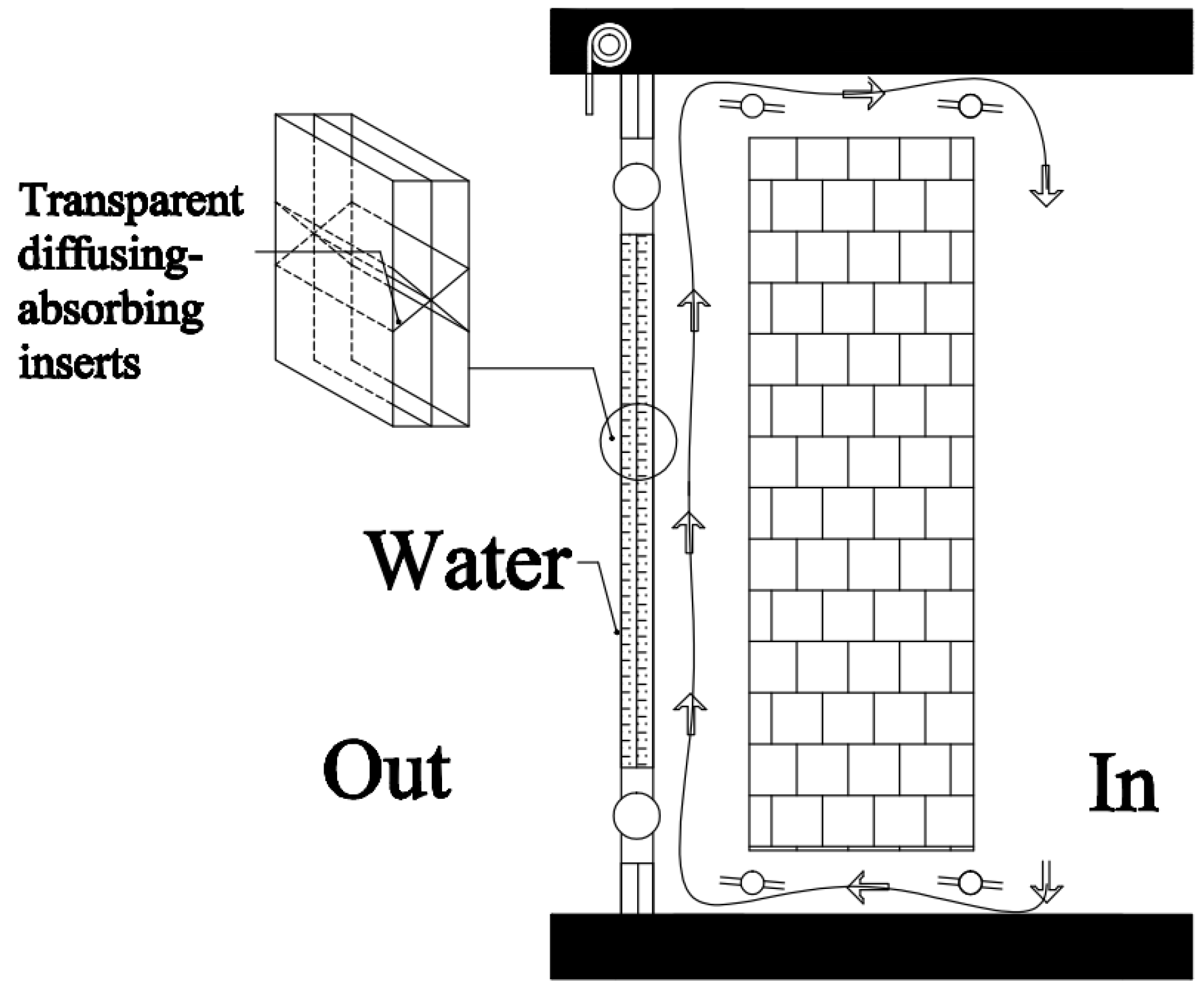 Energies 17 01075 g006