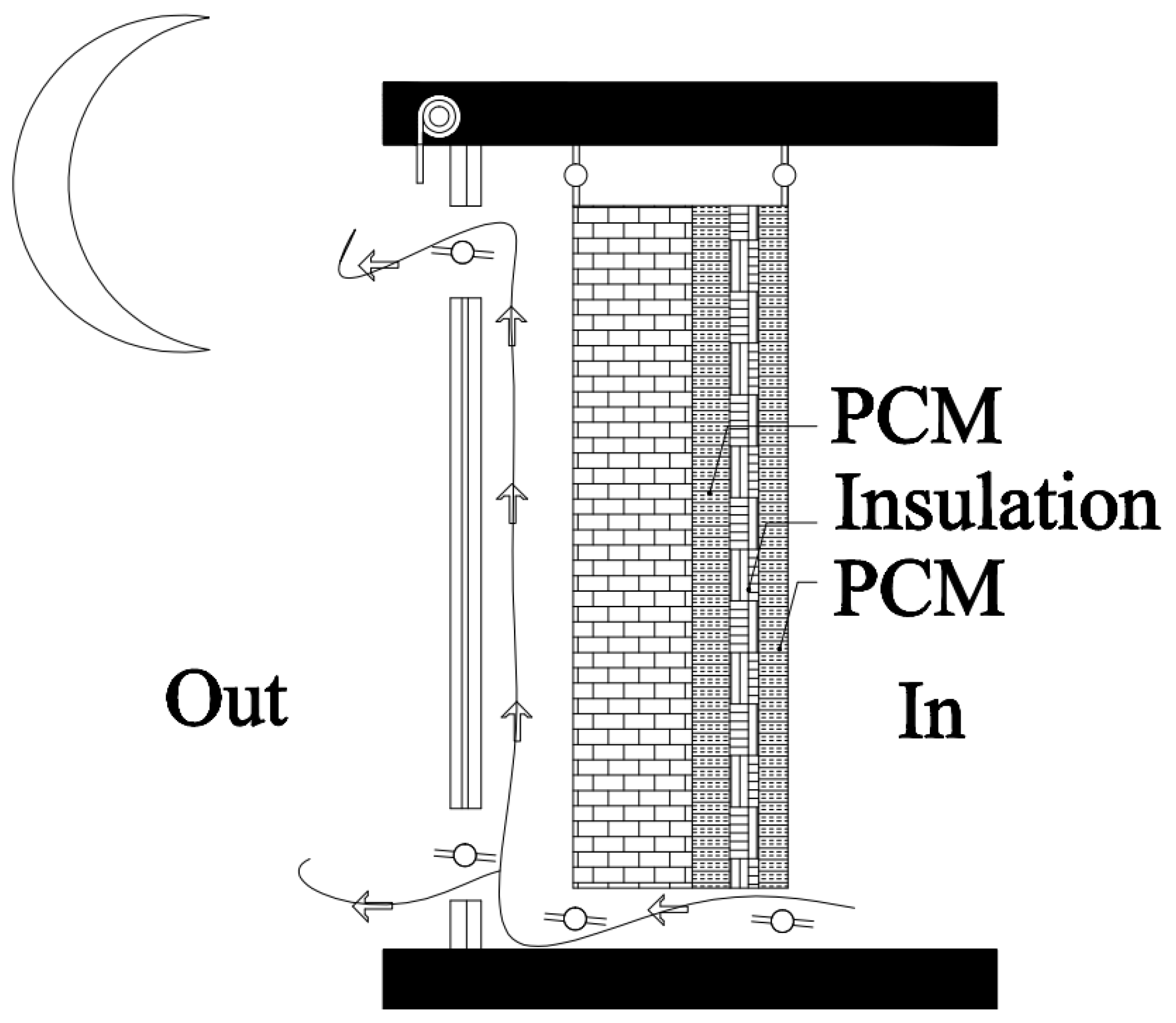 Energies 17 01075 g007