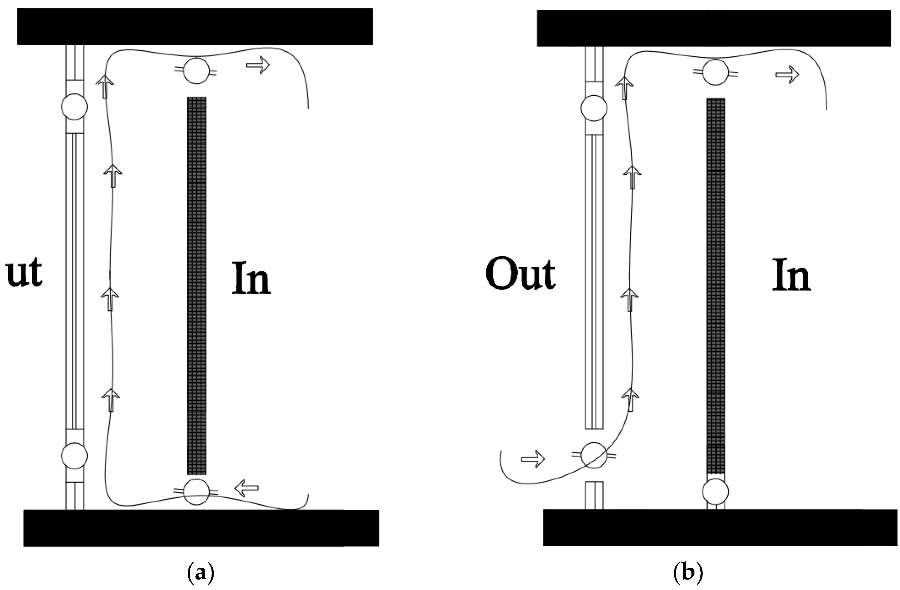 Energies 17 01075 g008