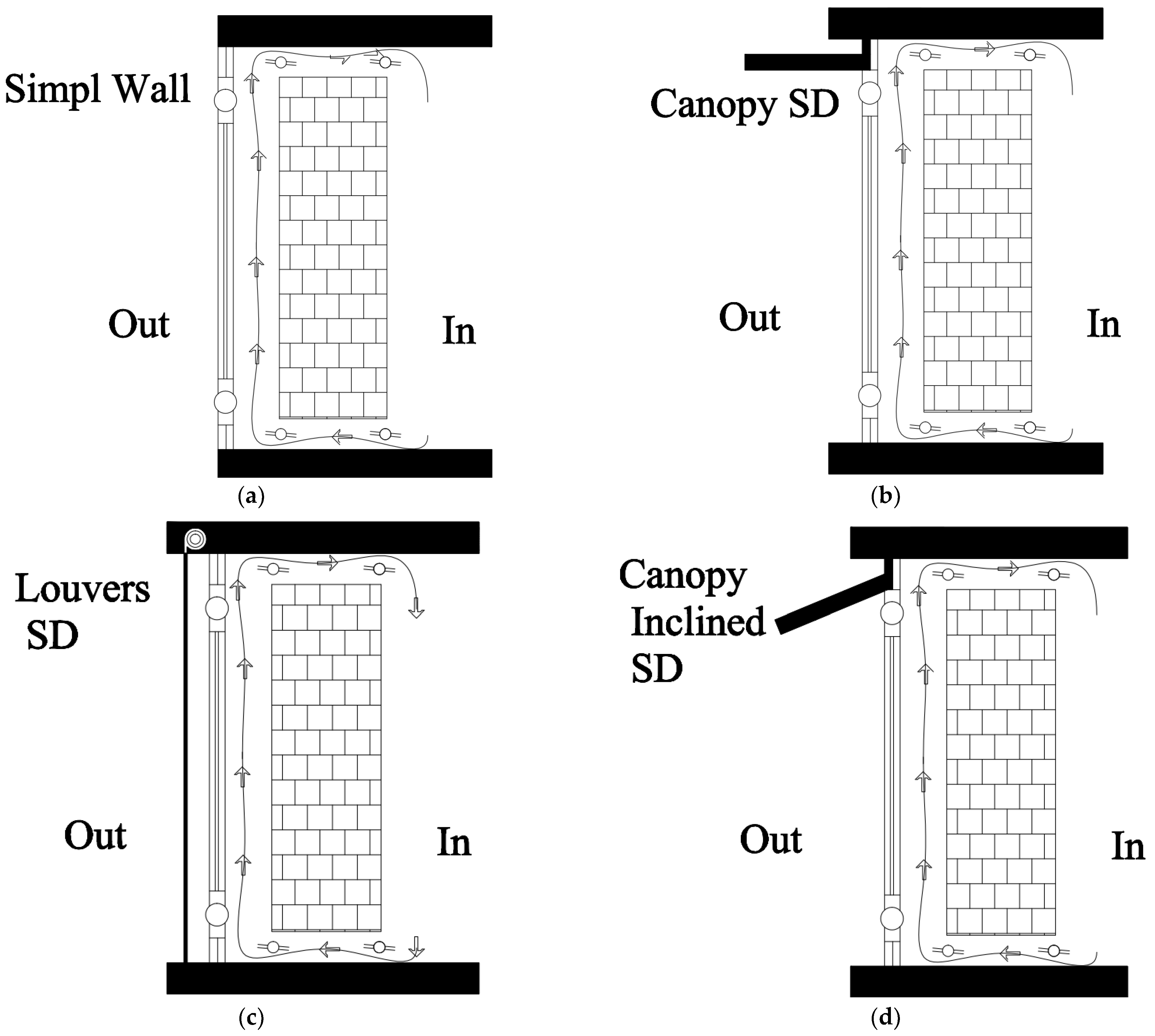 Energies 17 01075 g009