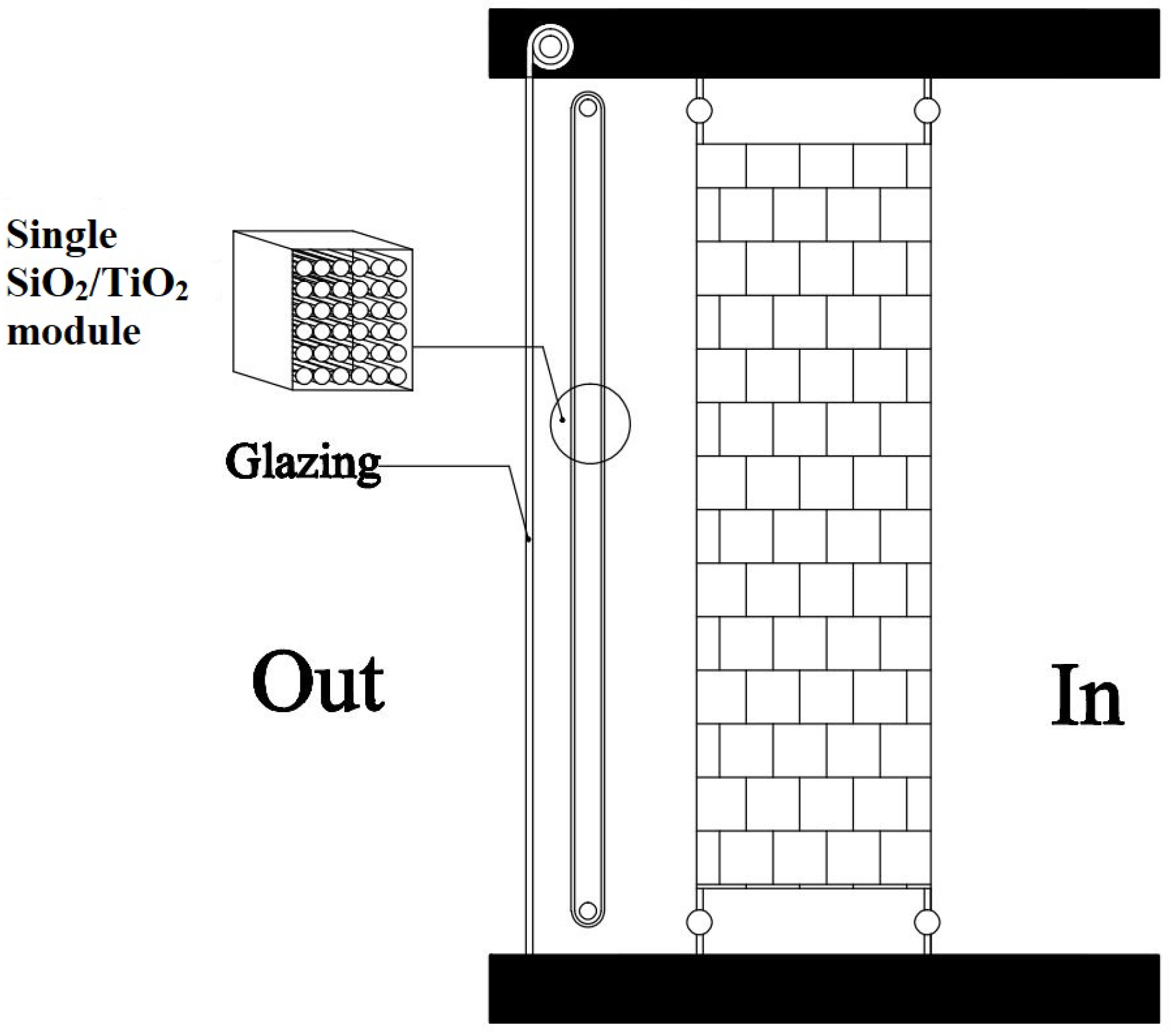 Energies 17 01075 g010
