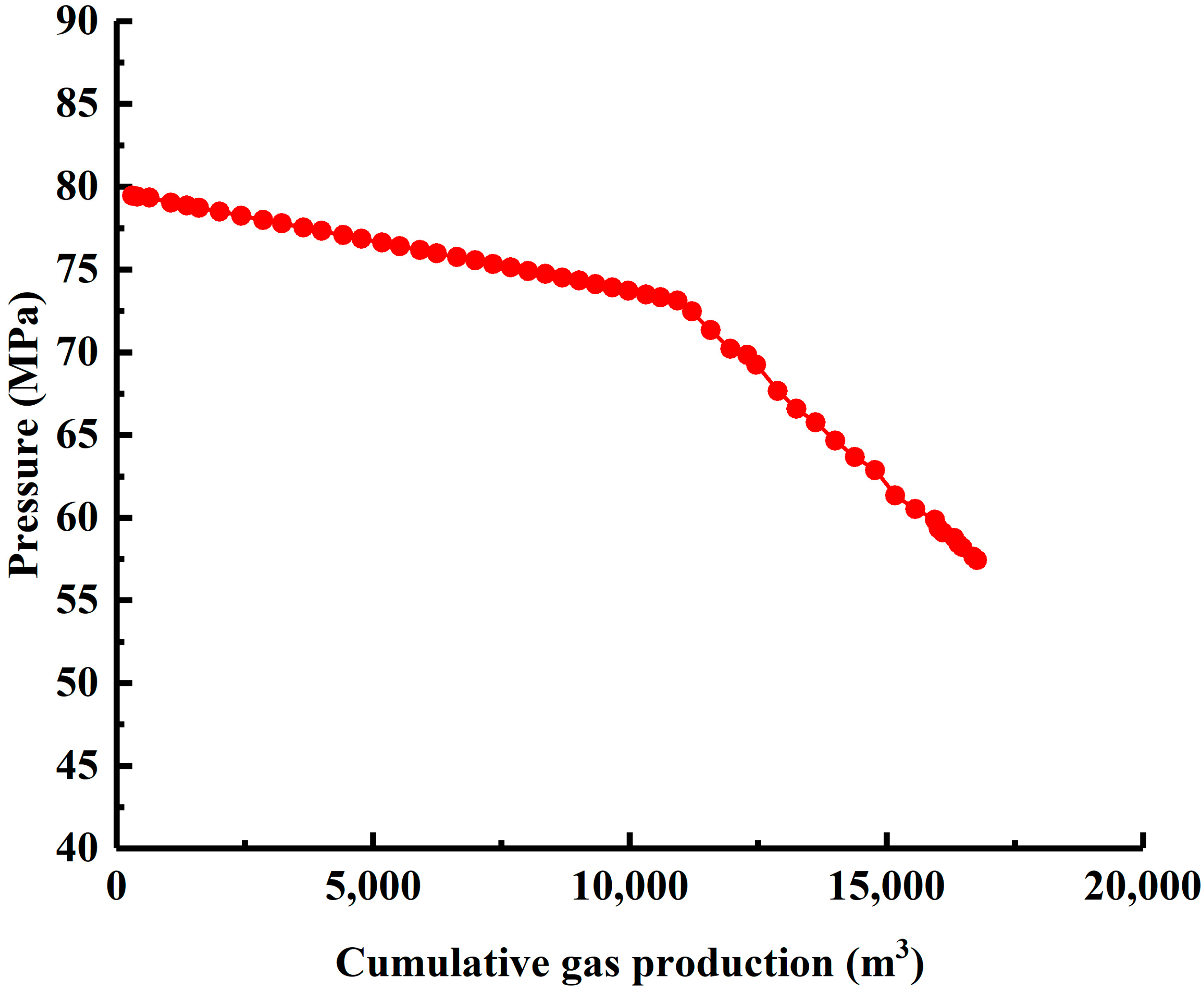 Energies 17 01076 g001