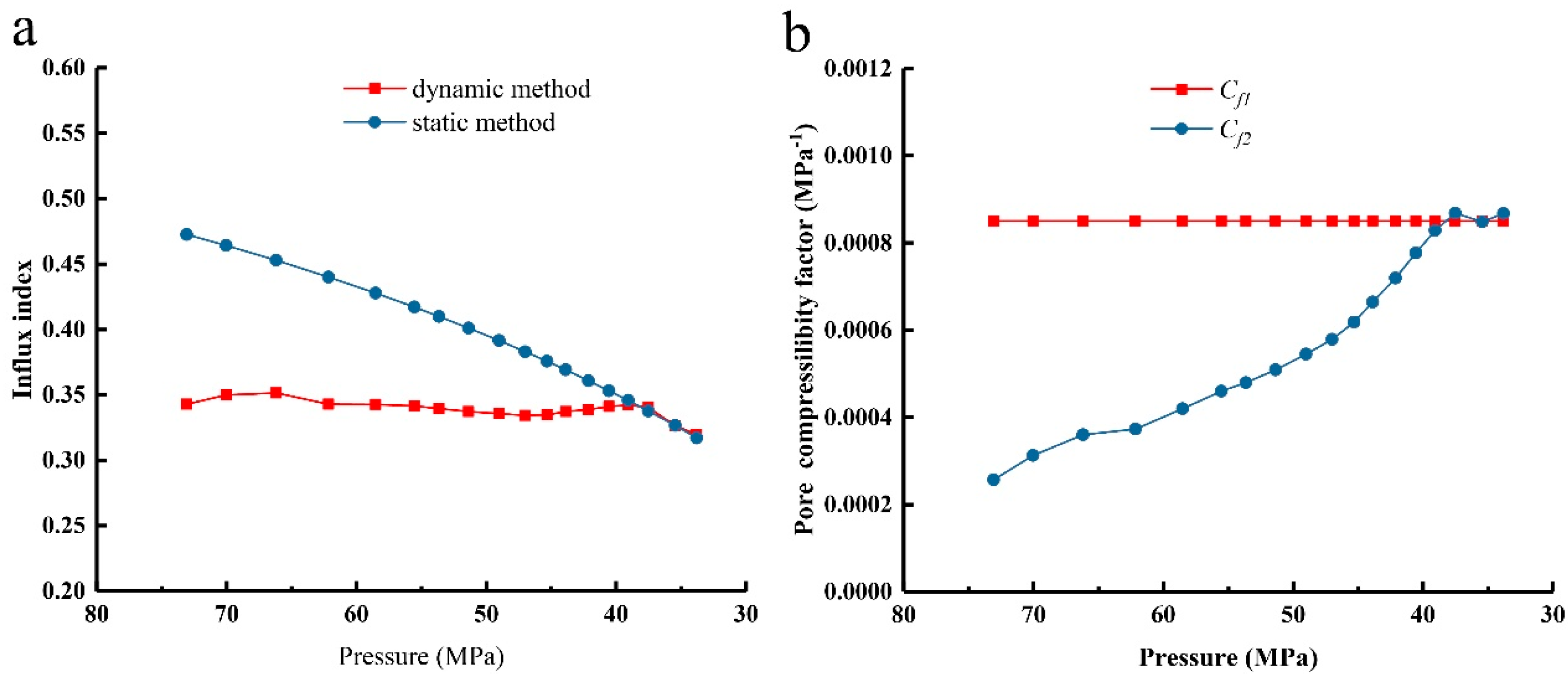 Energies 17 01076 g006