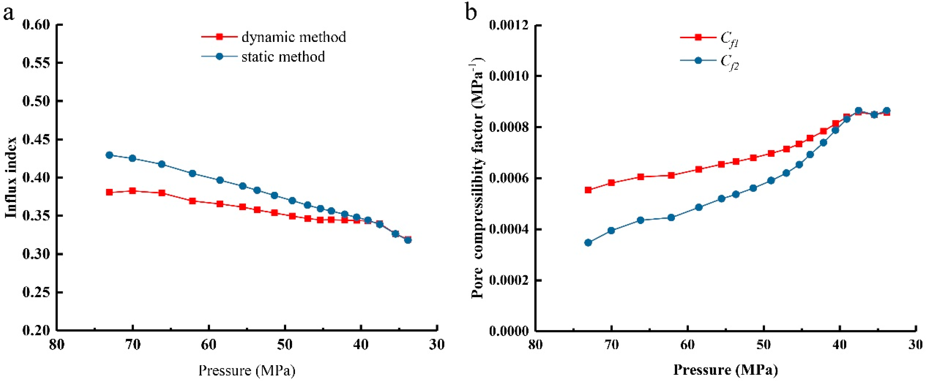 Energies 17 01076 g007