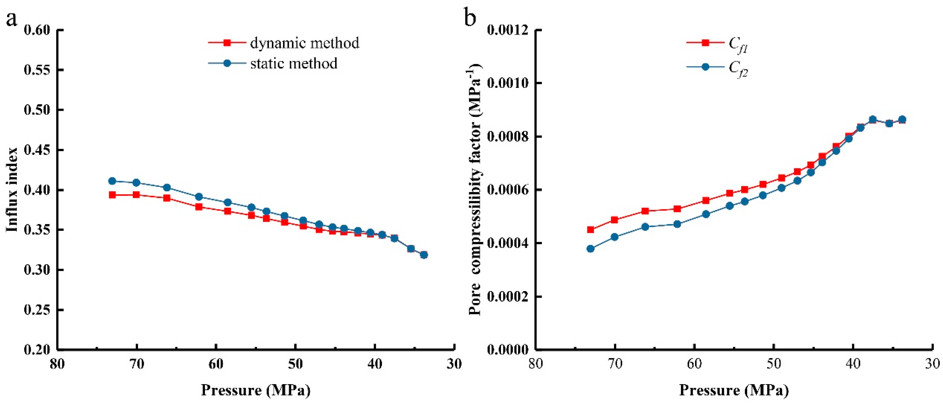Energies 17 01076 g008