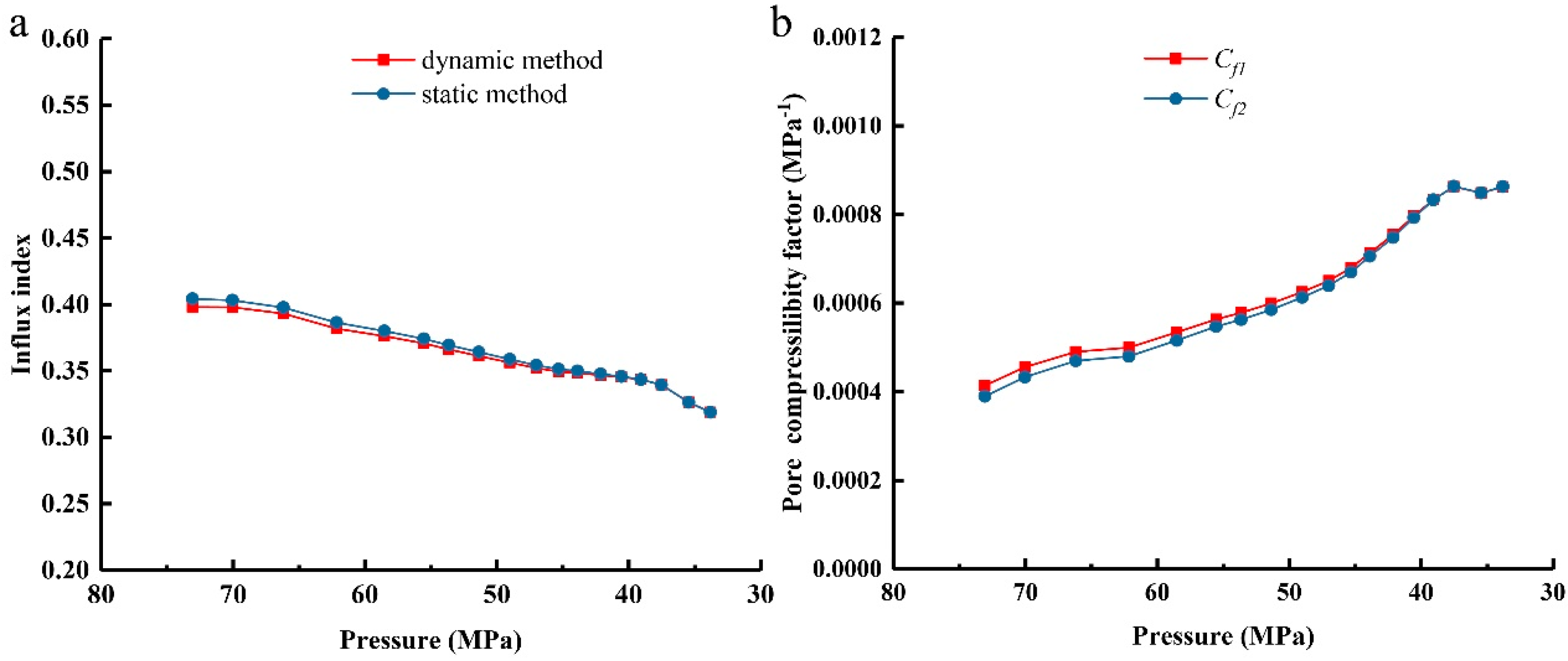 Energies 17 01076 g009