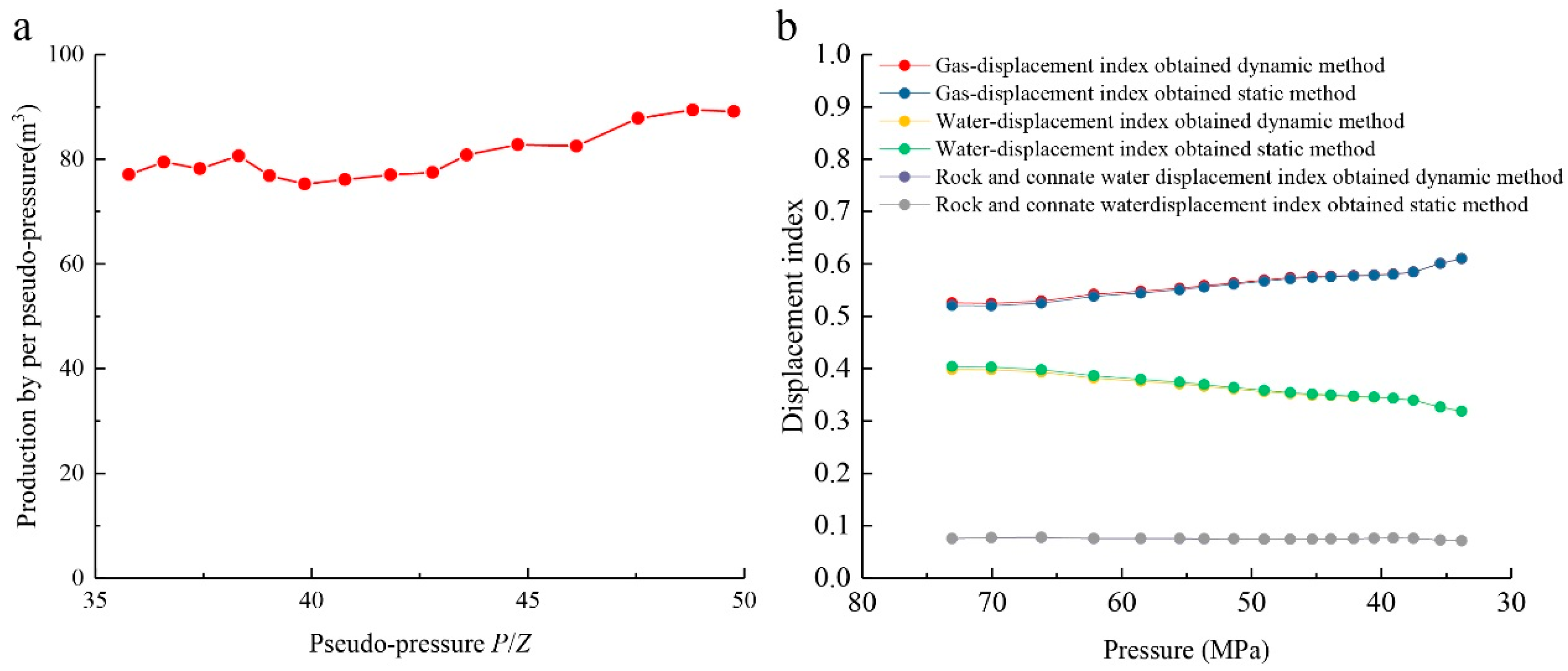 Energies 17 01076 g010