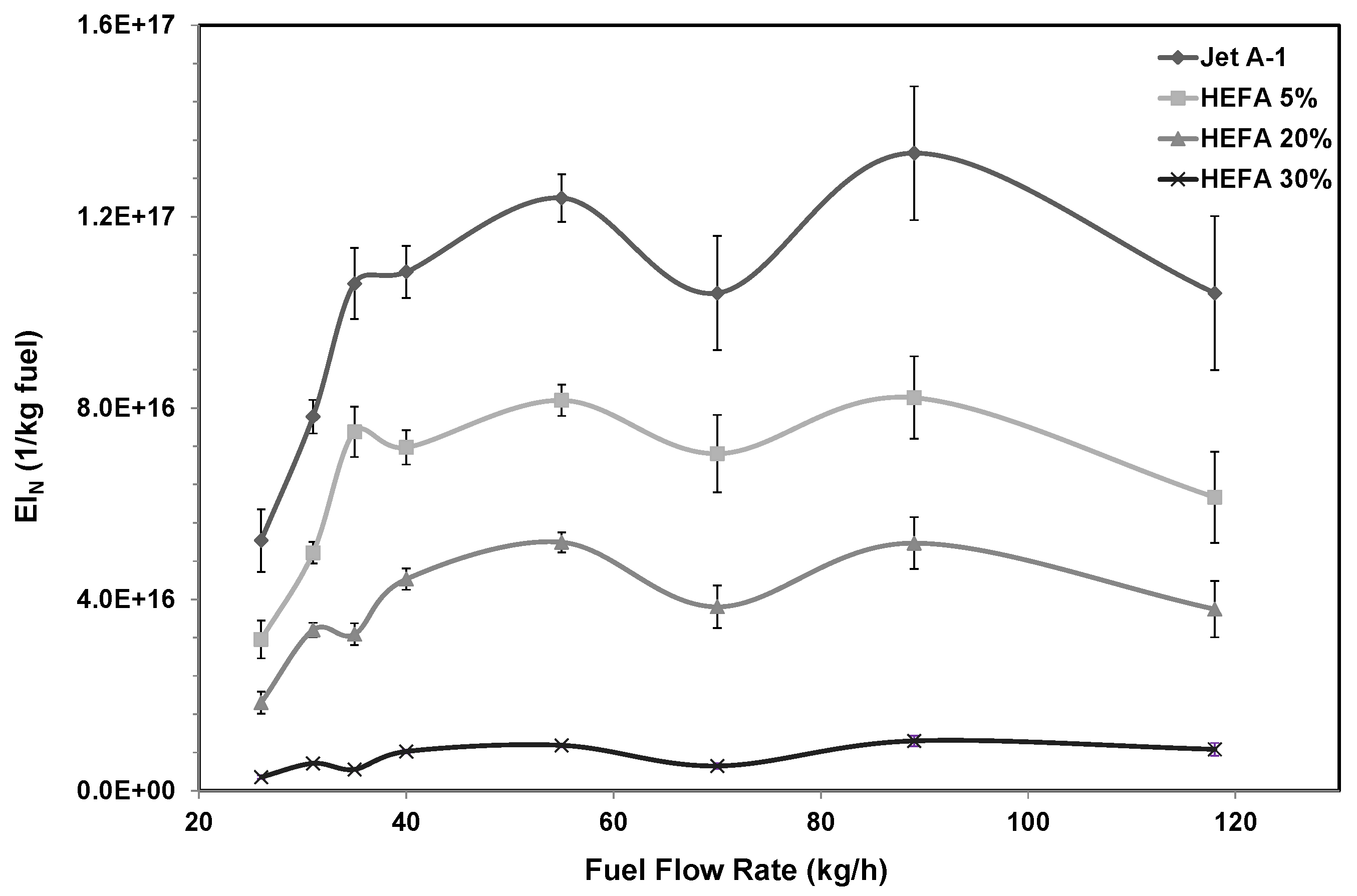 Energies 17 01077 g001