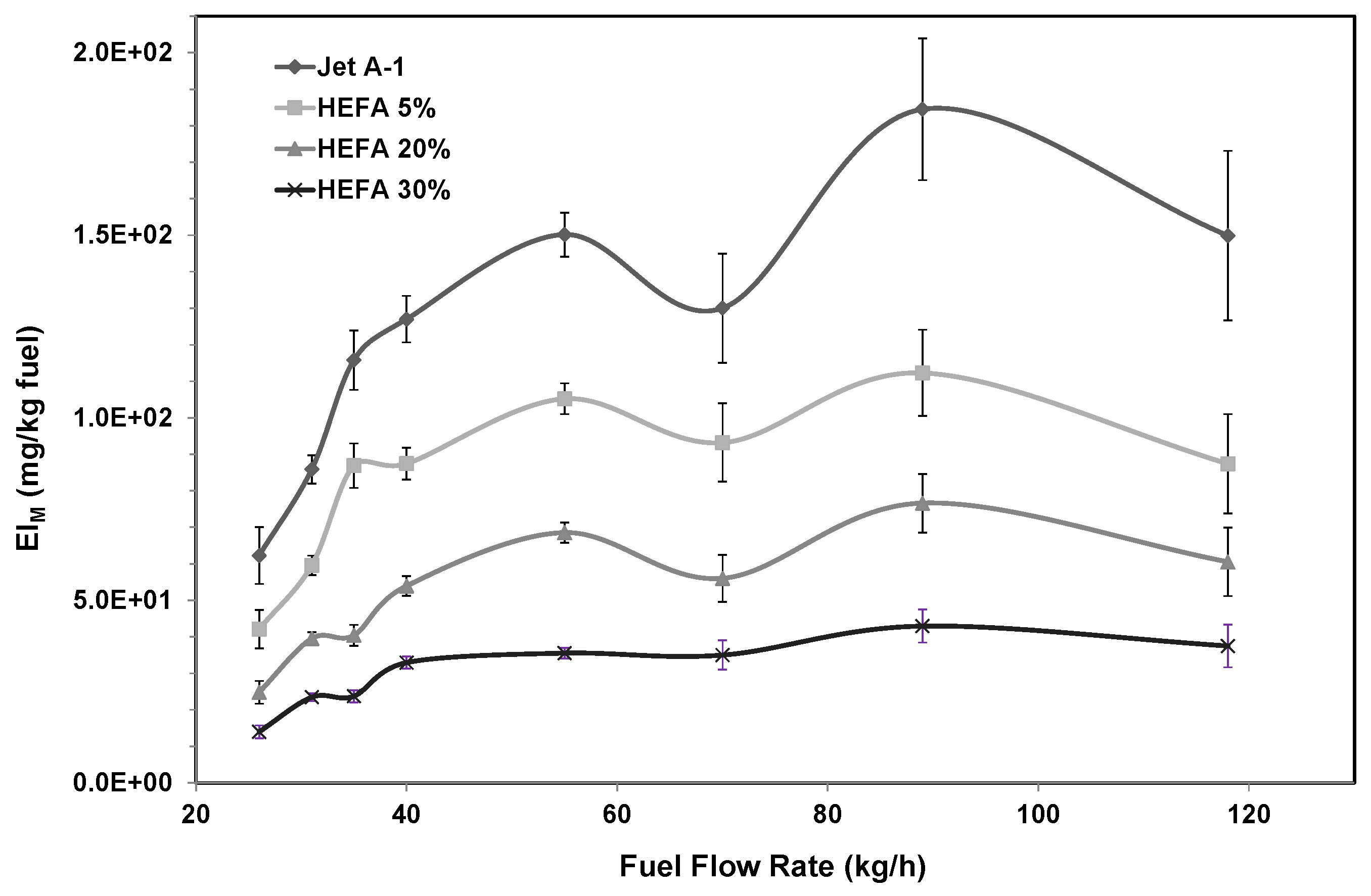 Energies 17 01077 g002