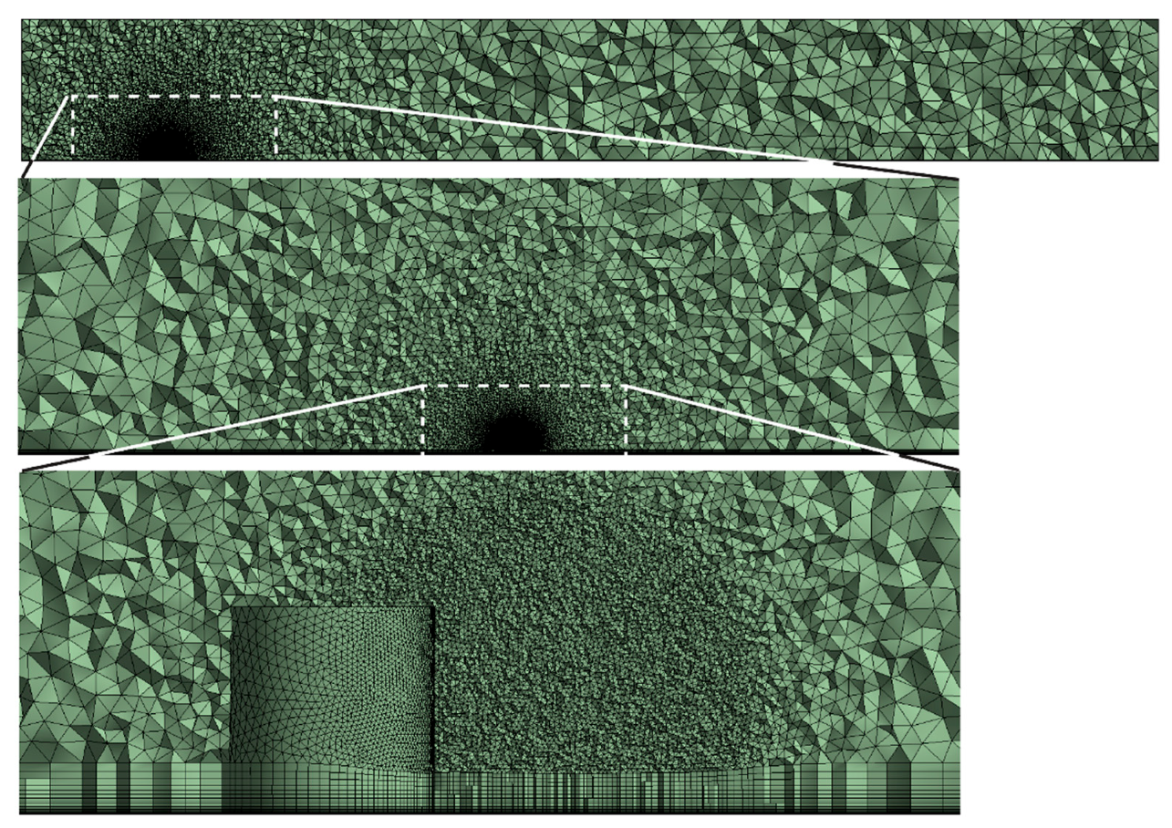 Energies 17 01079 g002 Energies 17 01079 g002