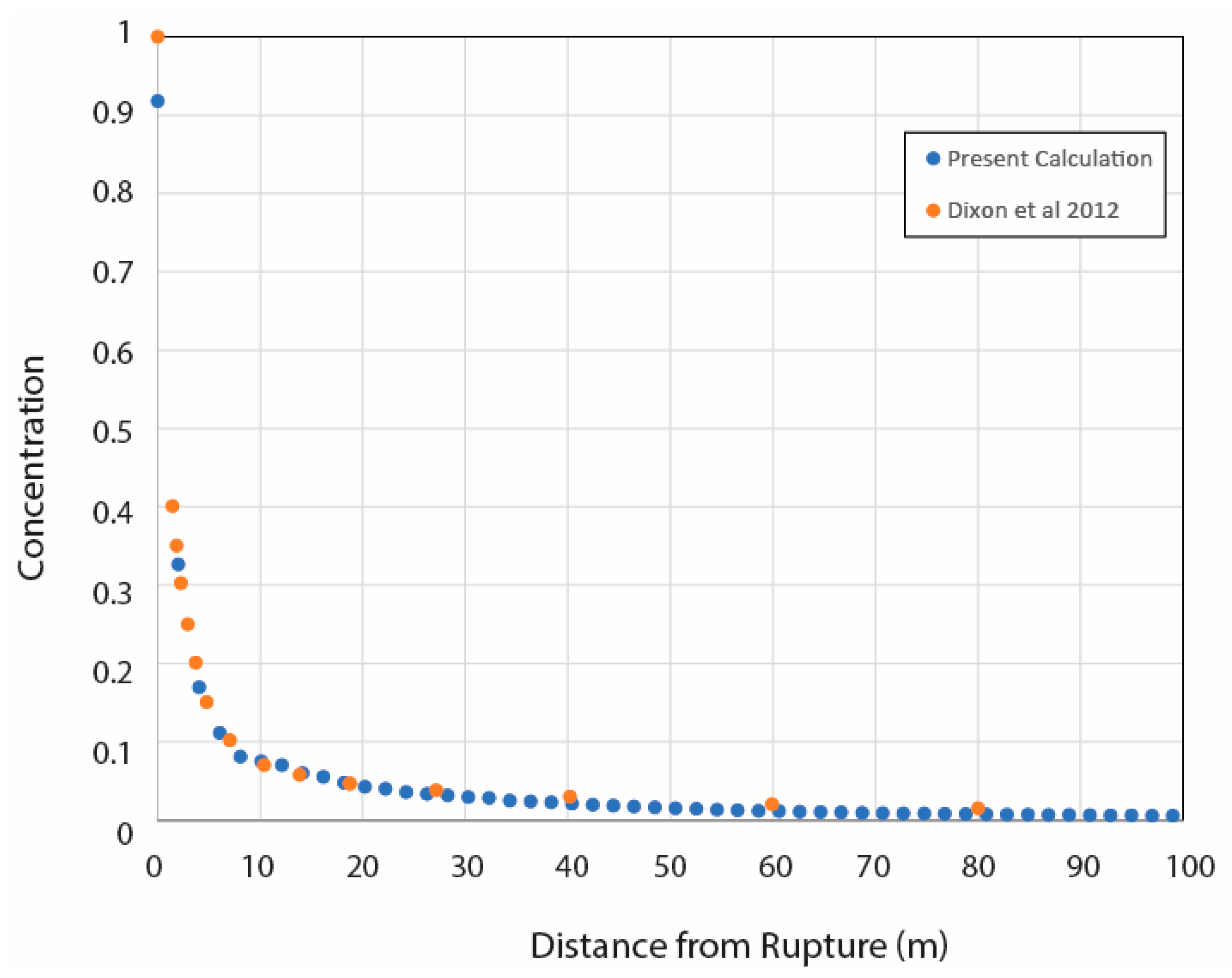 Energies 17 01079 g006 Energies 17 01079 g006