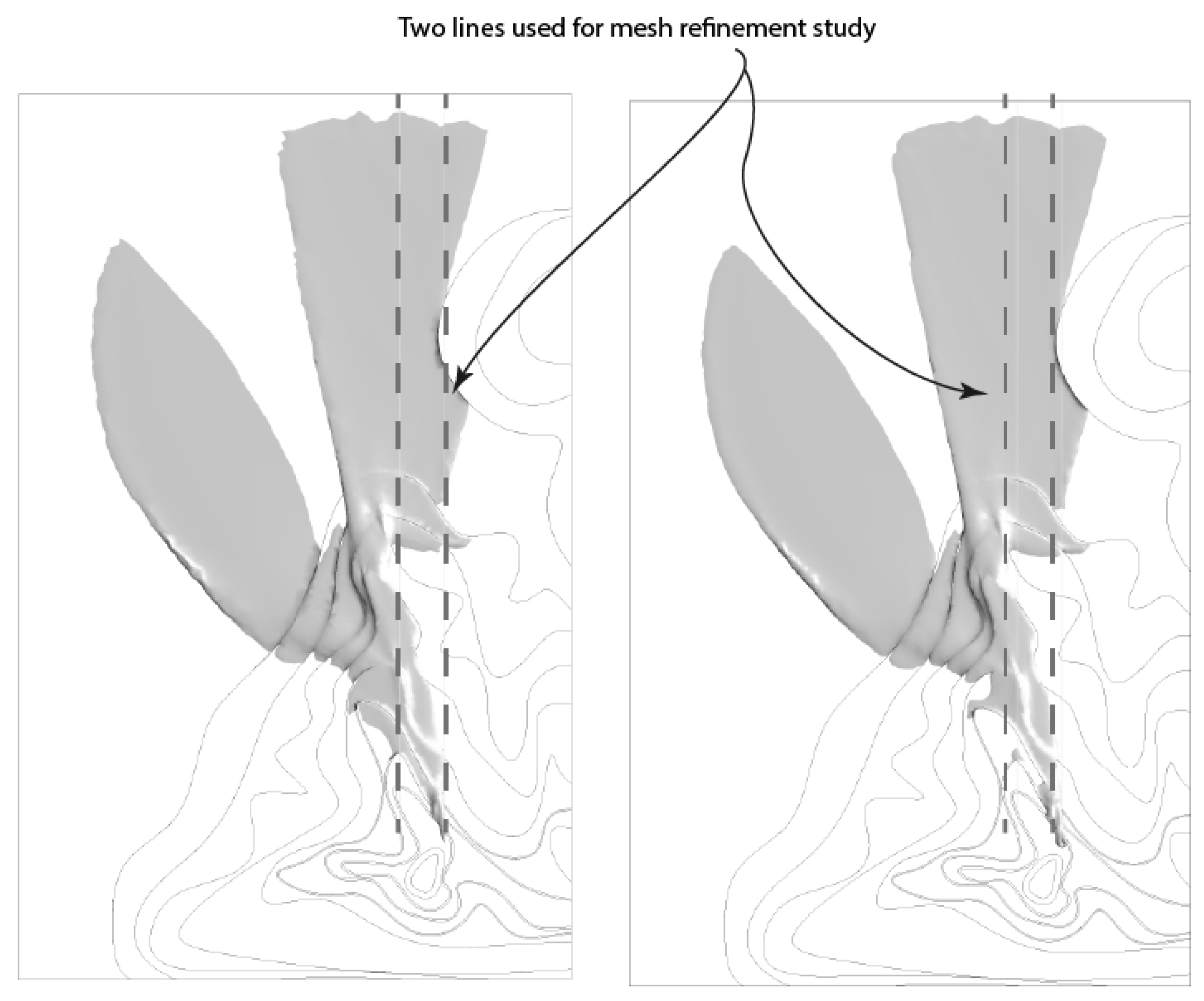 Energies 17 01079 g010 Energies 17 01079 g010