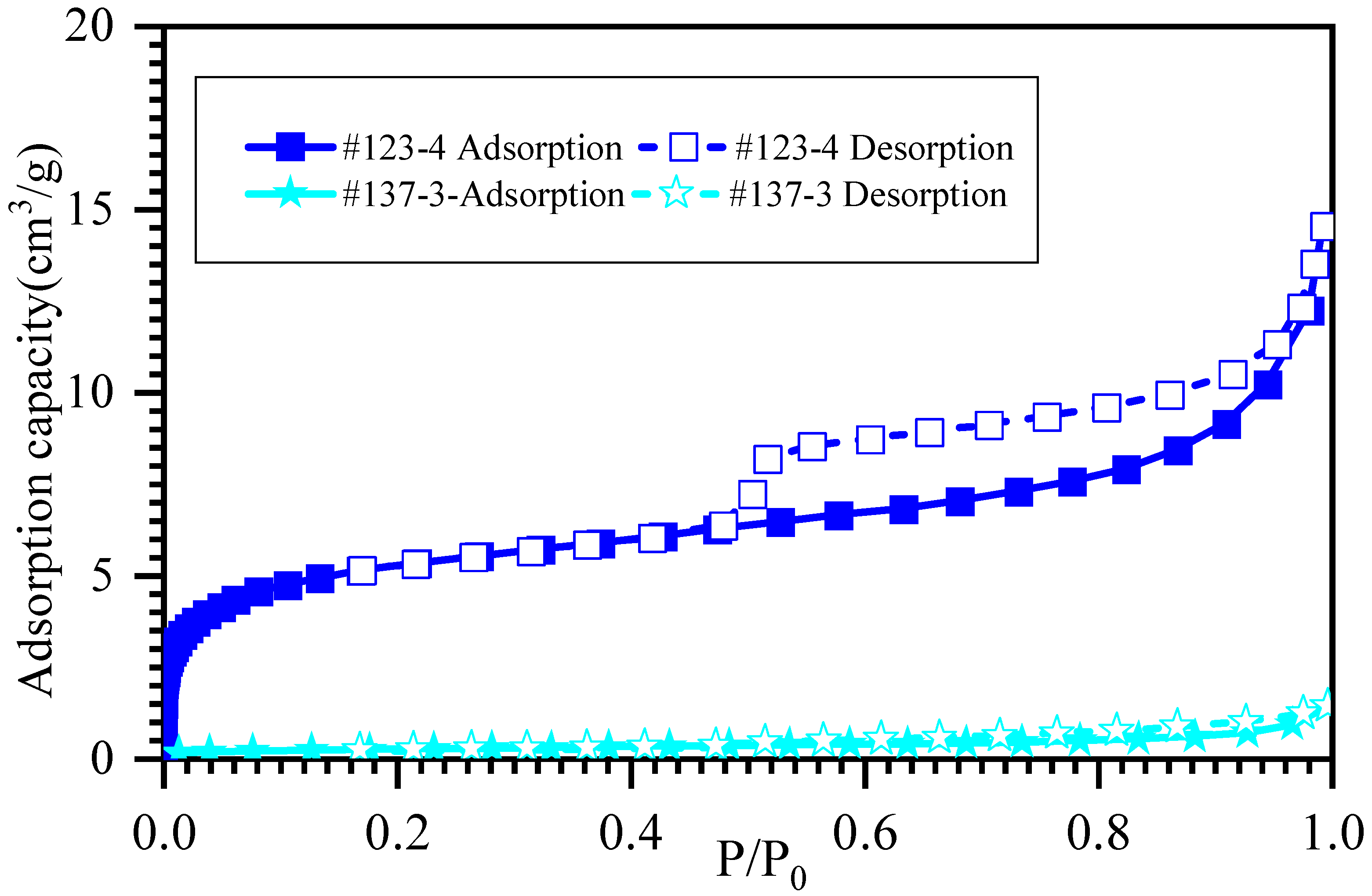 Energies 17 01081 g001