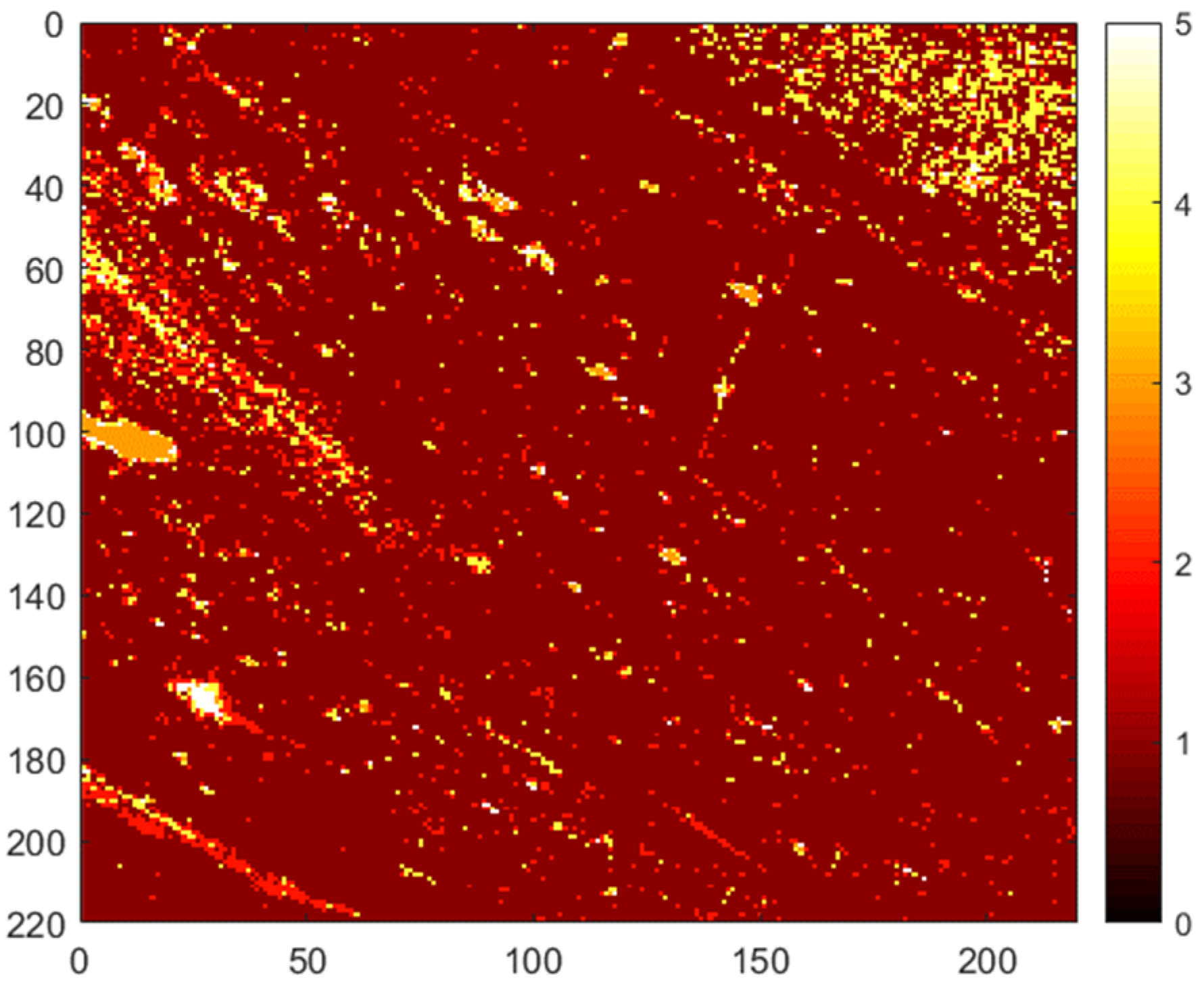 Energies 17 01081 g006