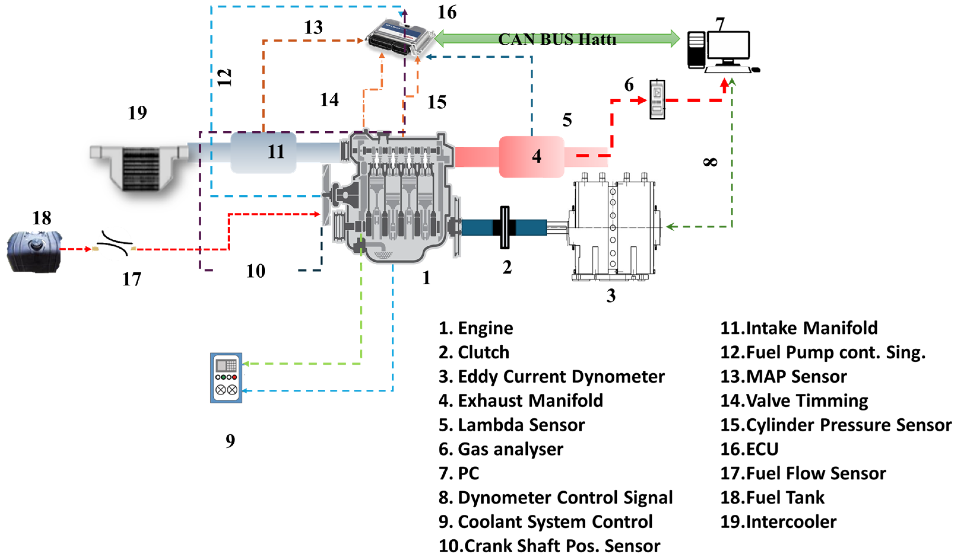 Energies 17 01083 g001