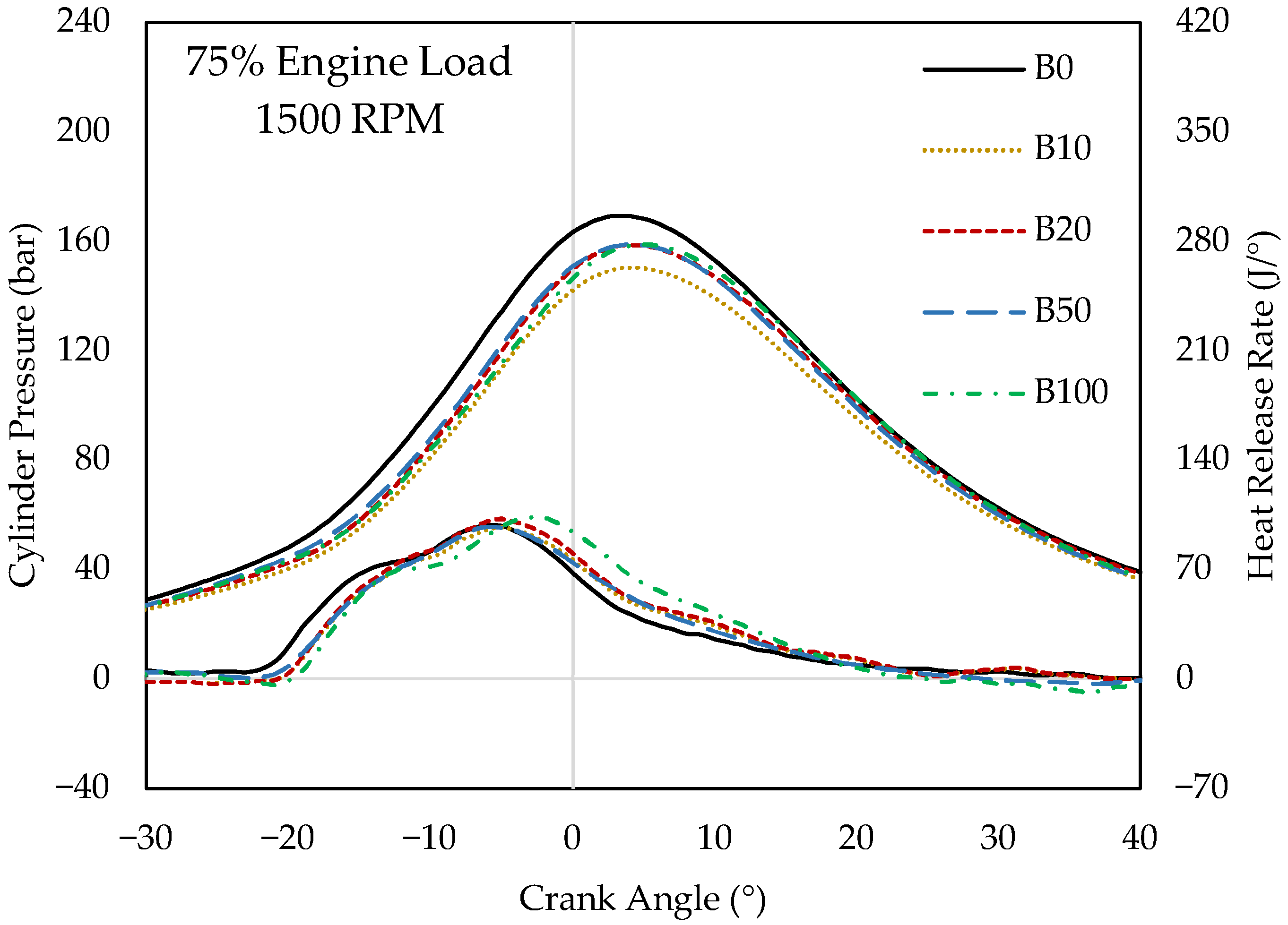 Energies 17 01083 g003