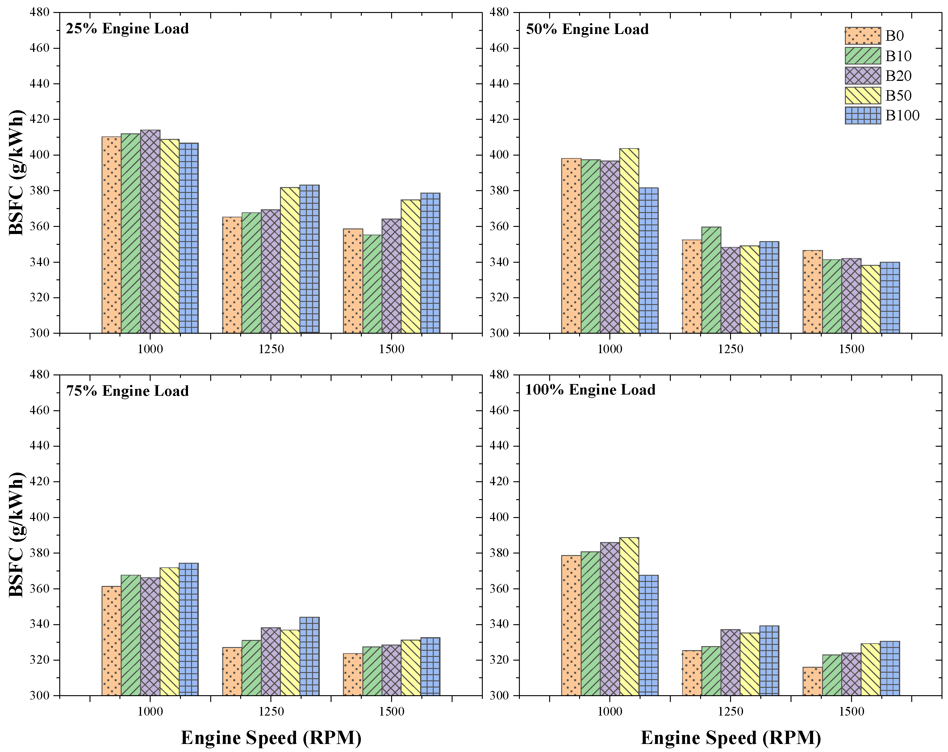Energies 17 01083 g005