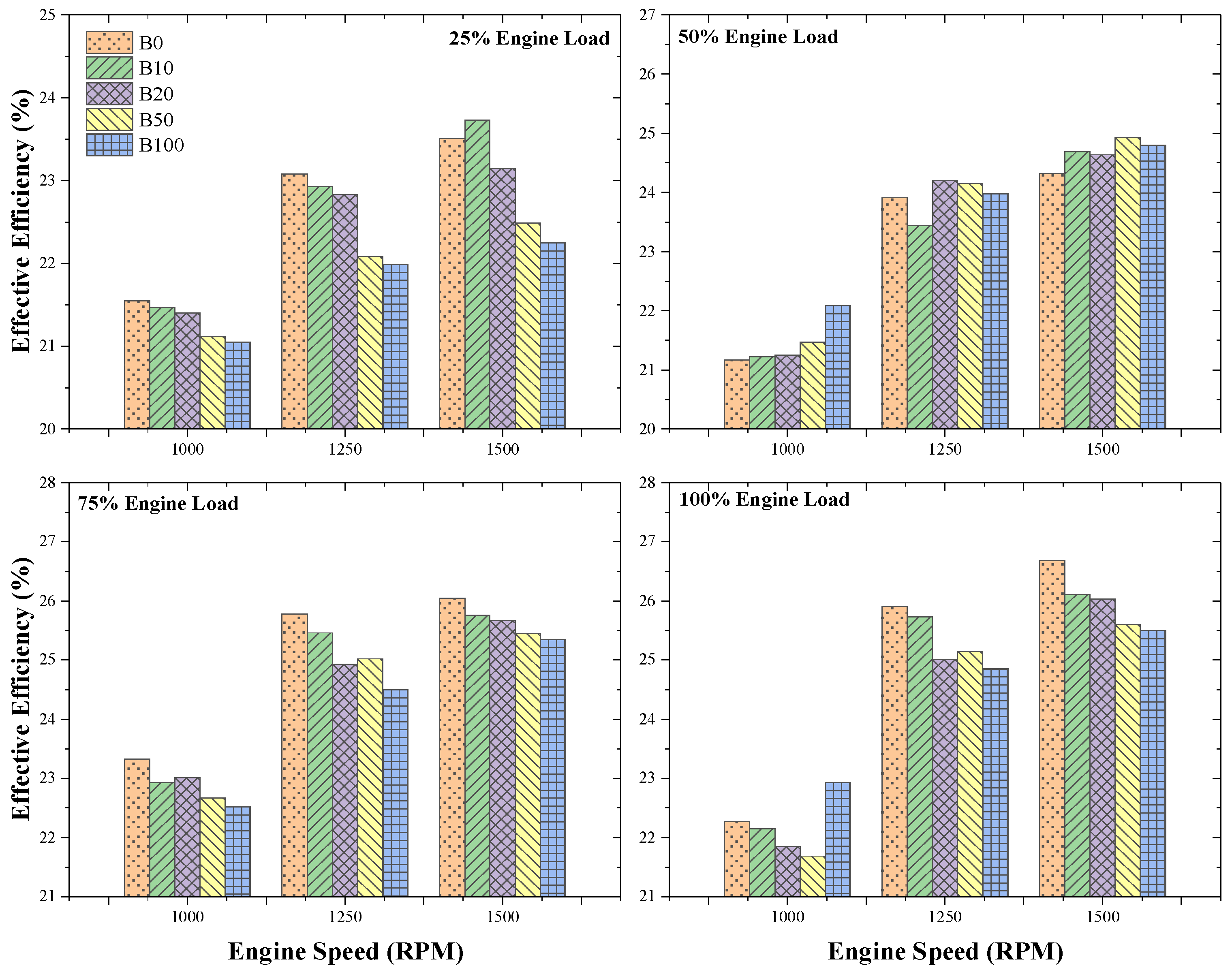 Energies 17 01083 g006
