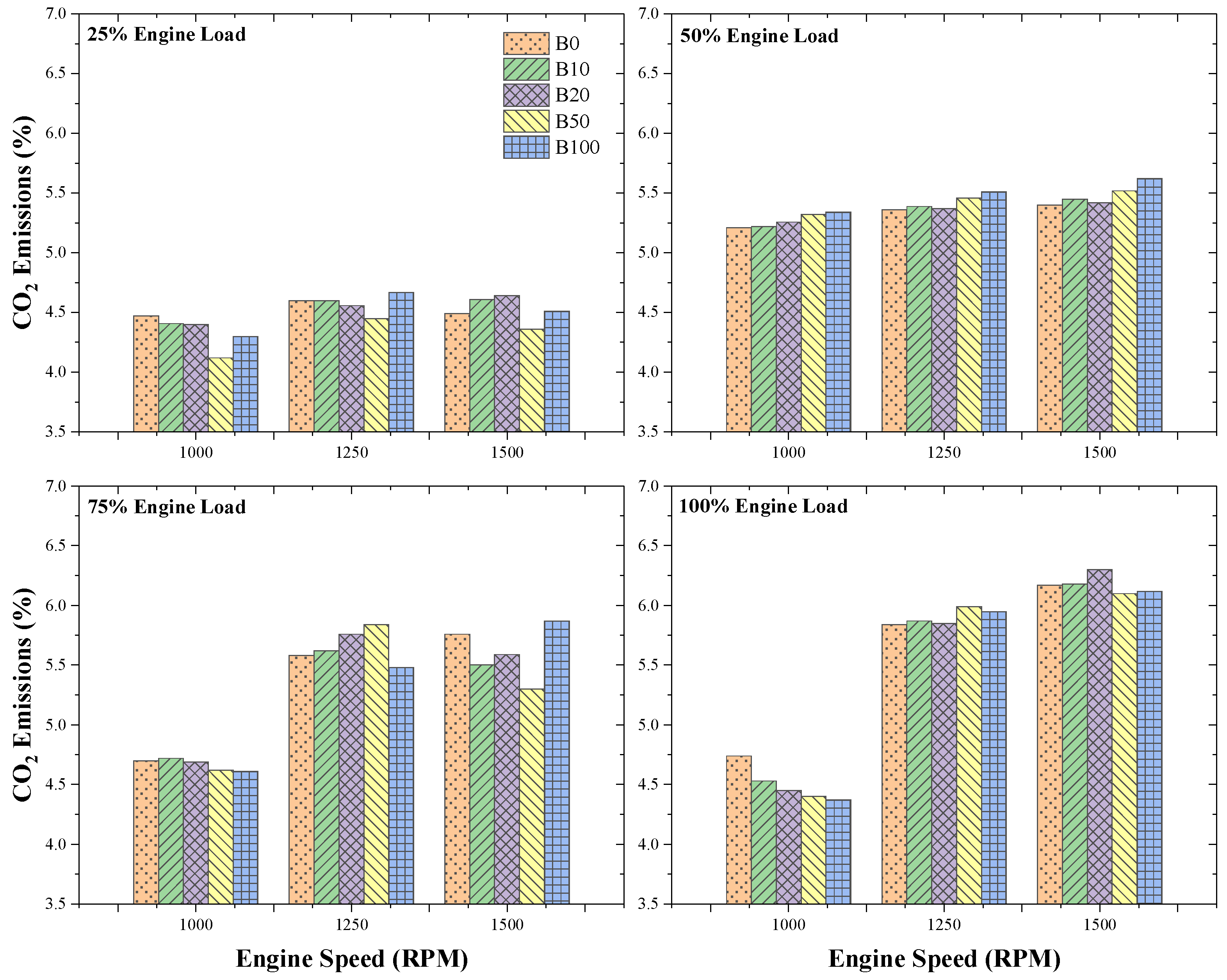 Energies 17 01083 g008