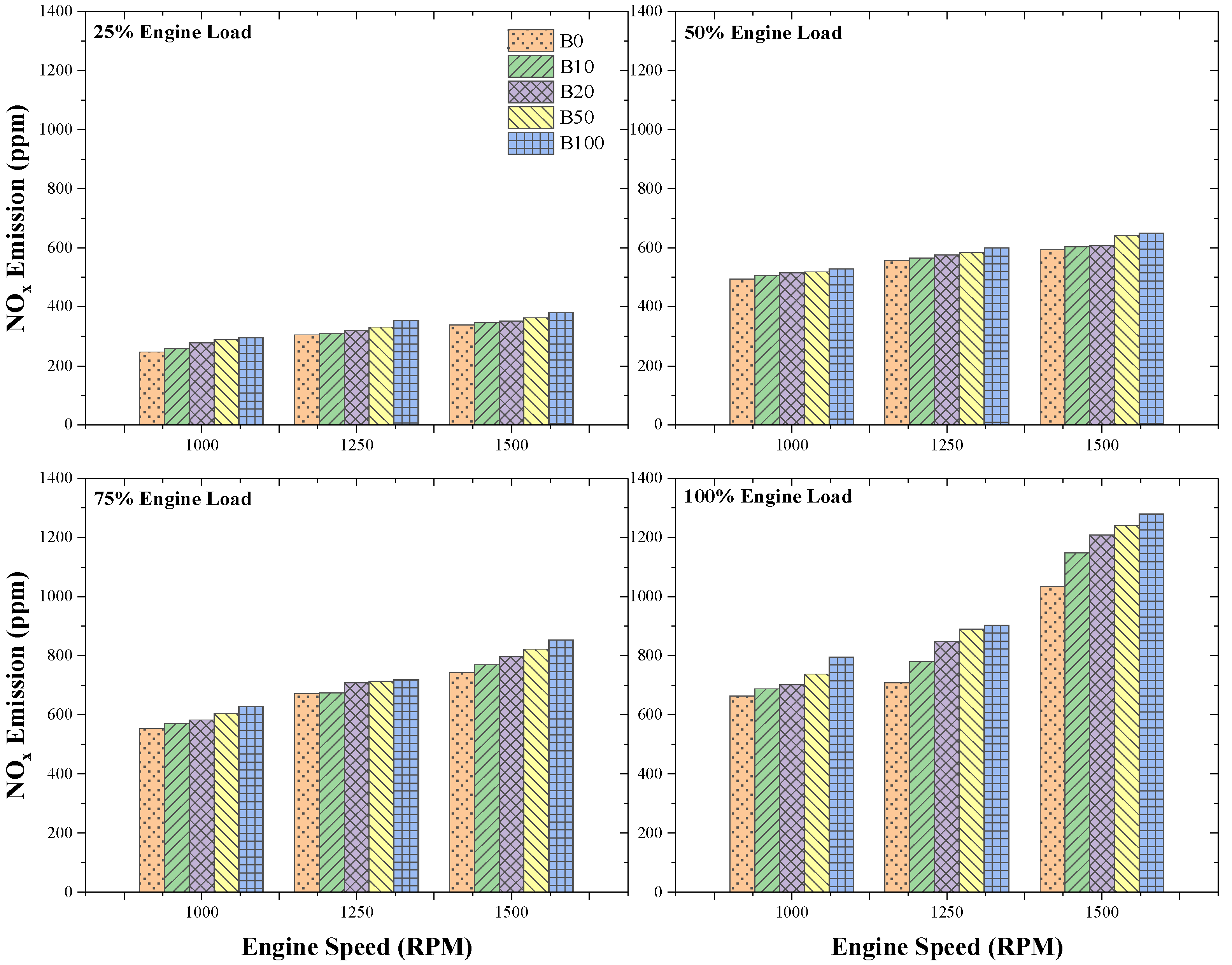 Energies 17 01083 g010