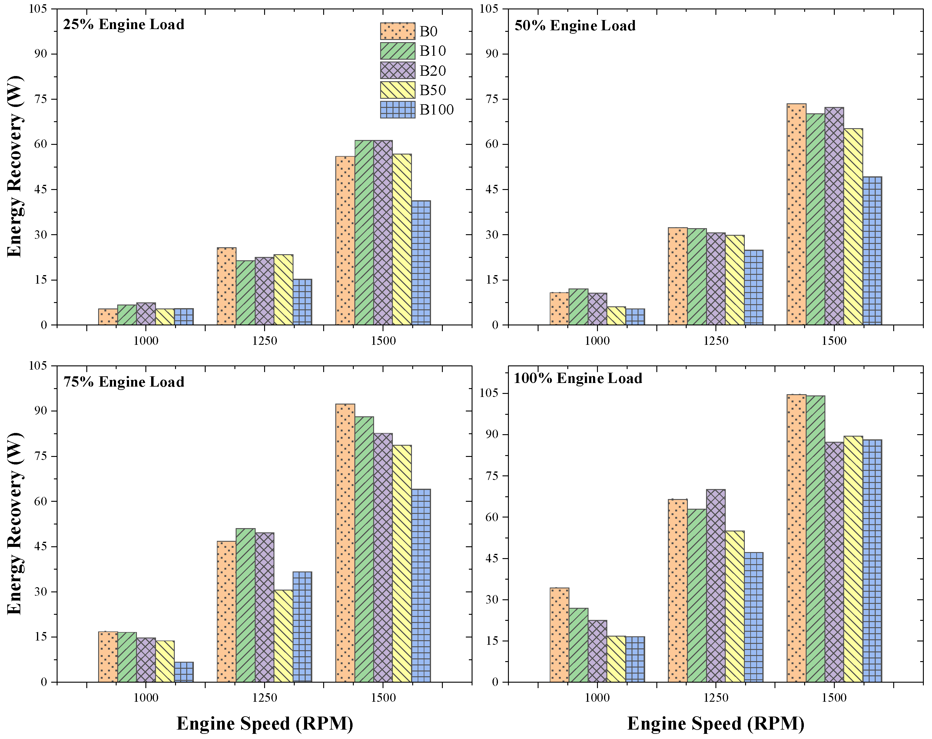 Energies 17 01083 g011
