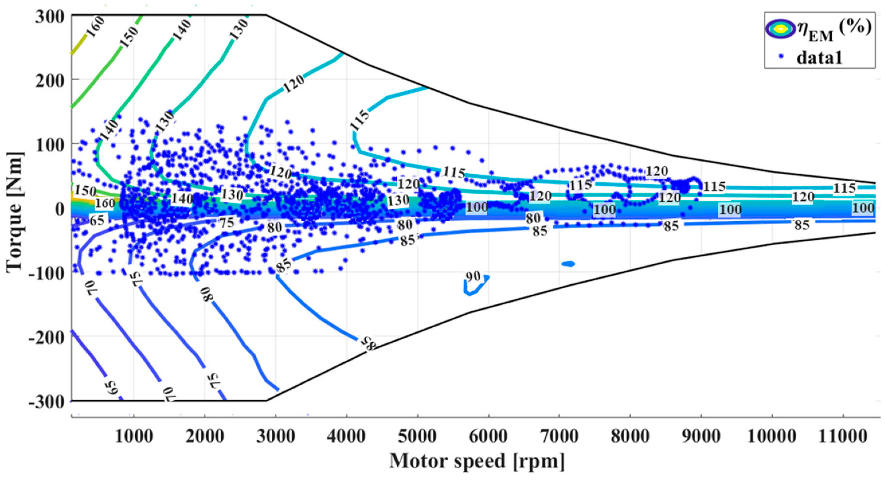 Energies 17 01085 g003