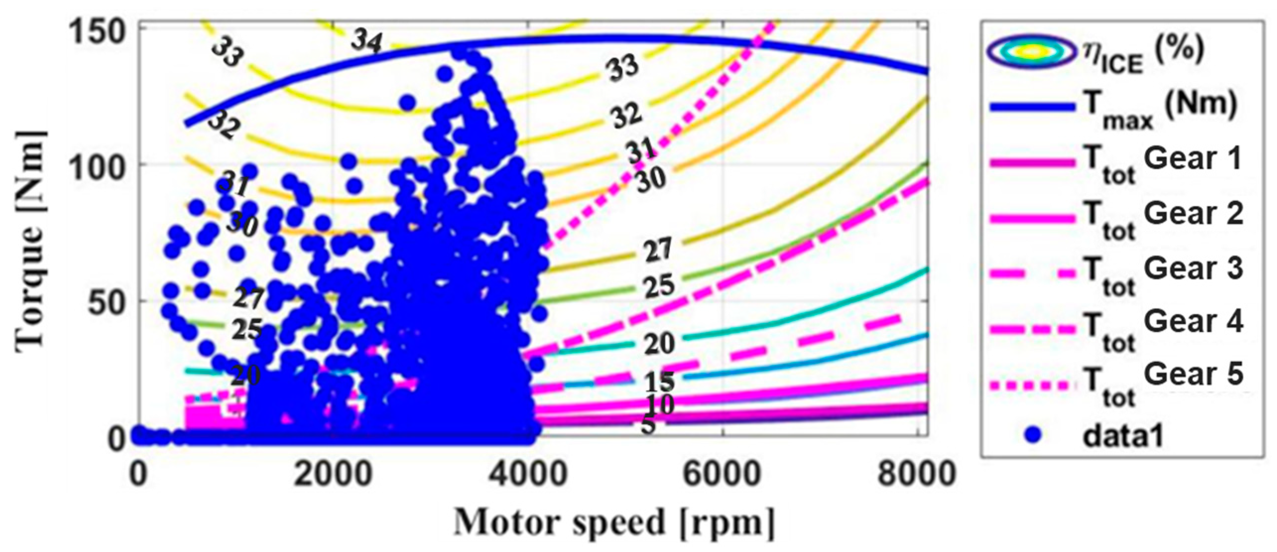 Energies 17 01085 g004