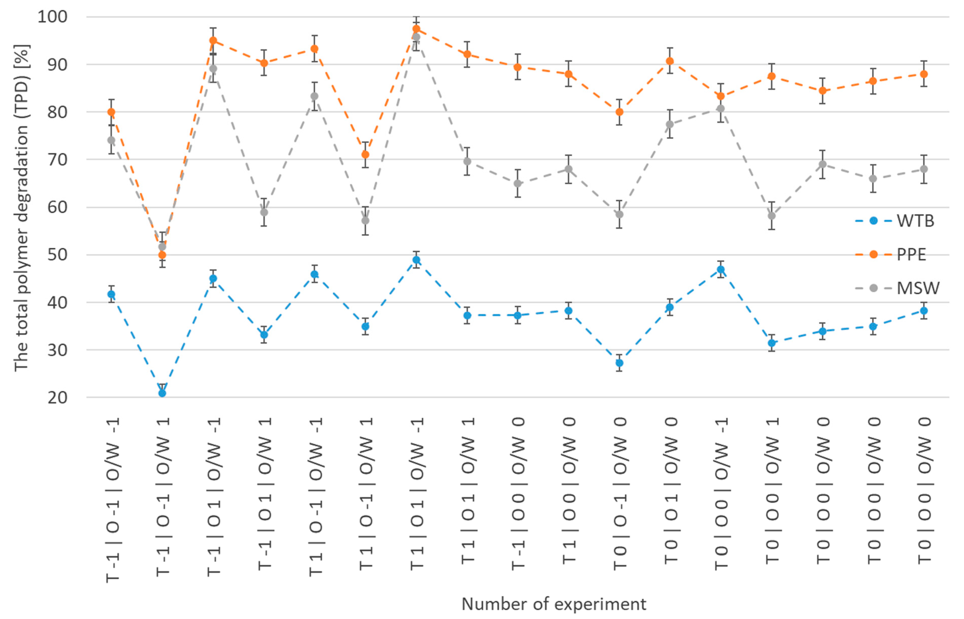 Energies 17 01086 g001