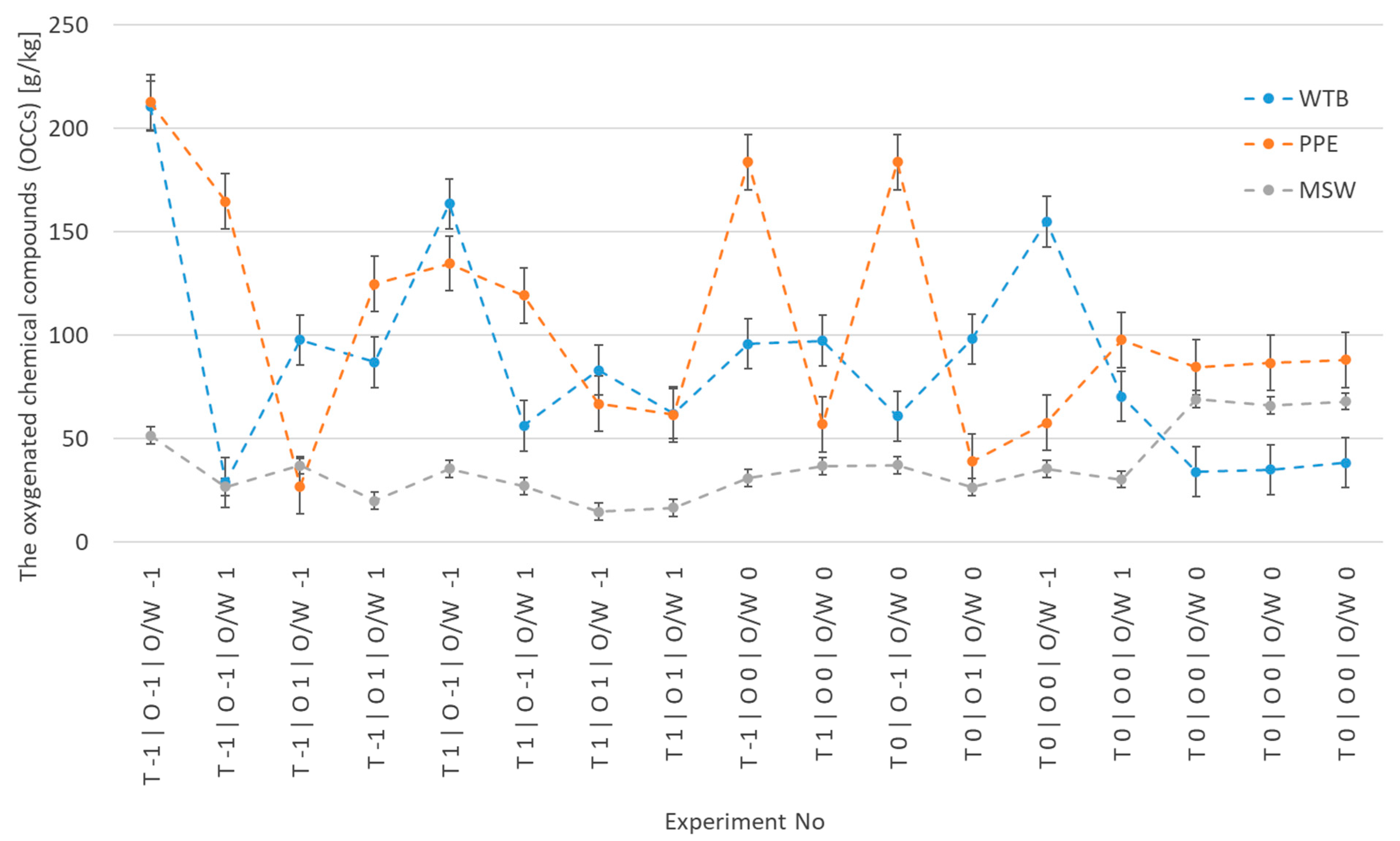 Energies 17 01086 g002