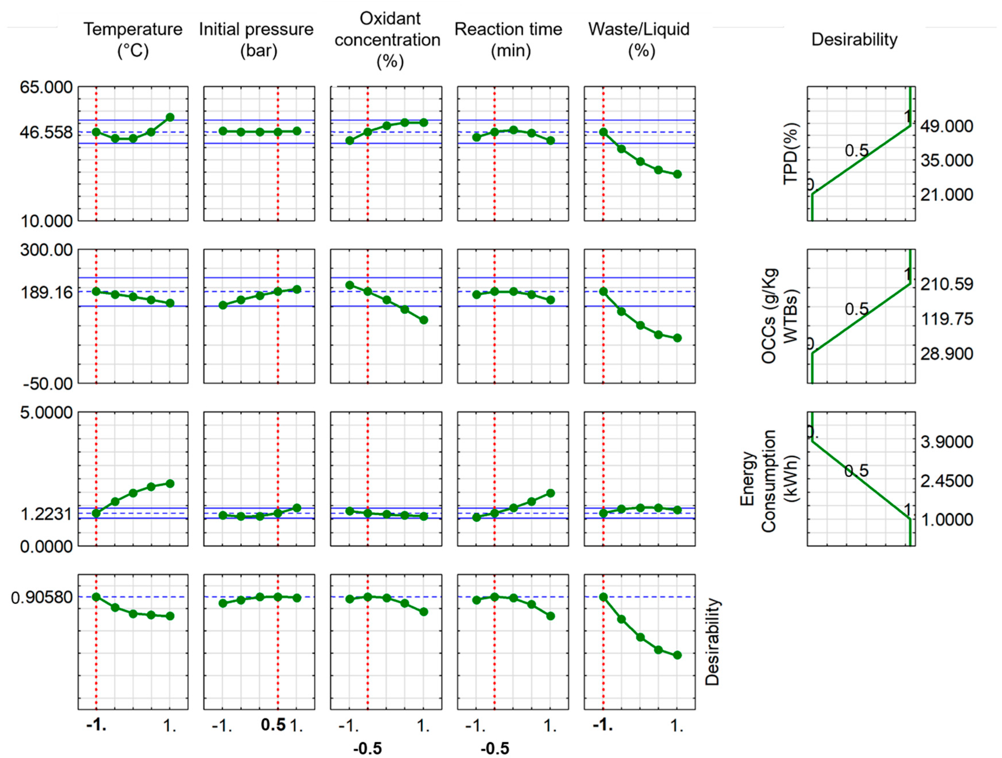 Energies 17 01086 g003