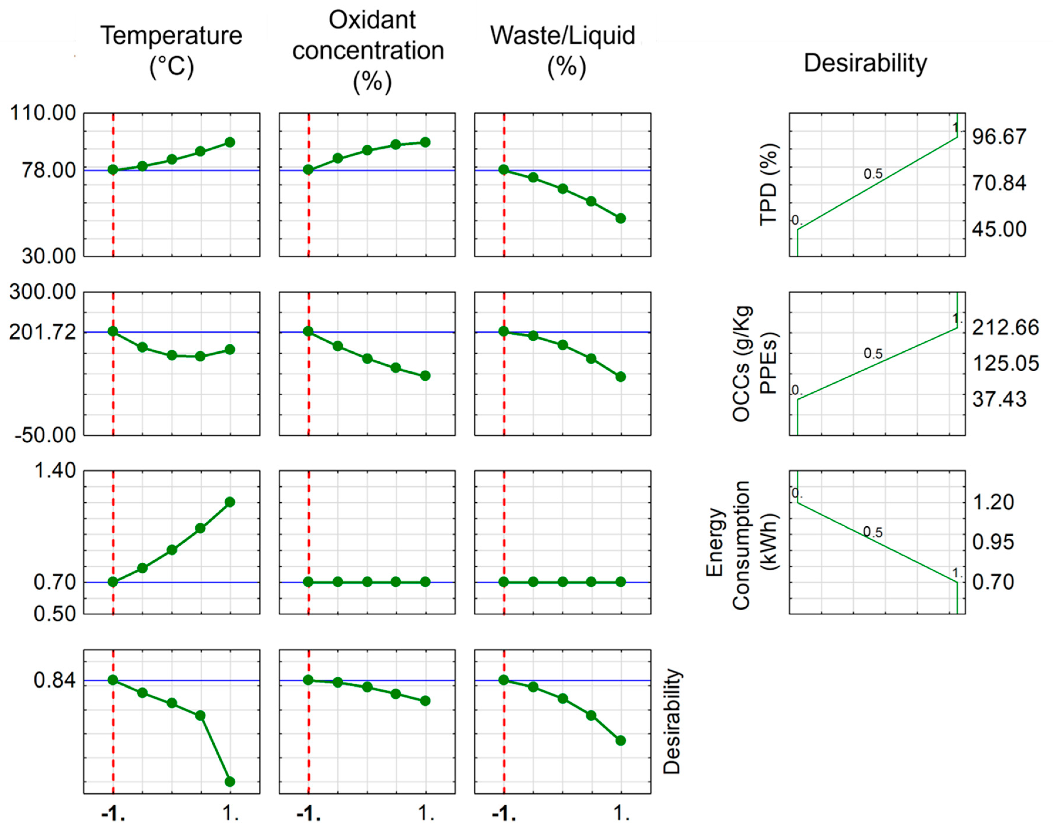 Energies 17 01086 g004