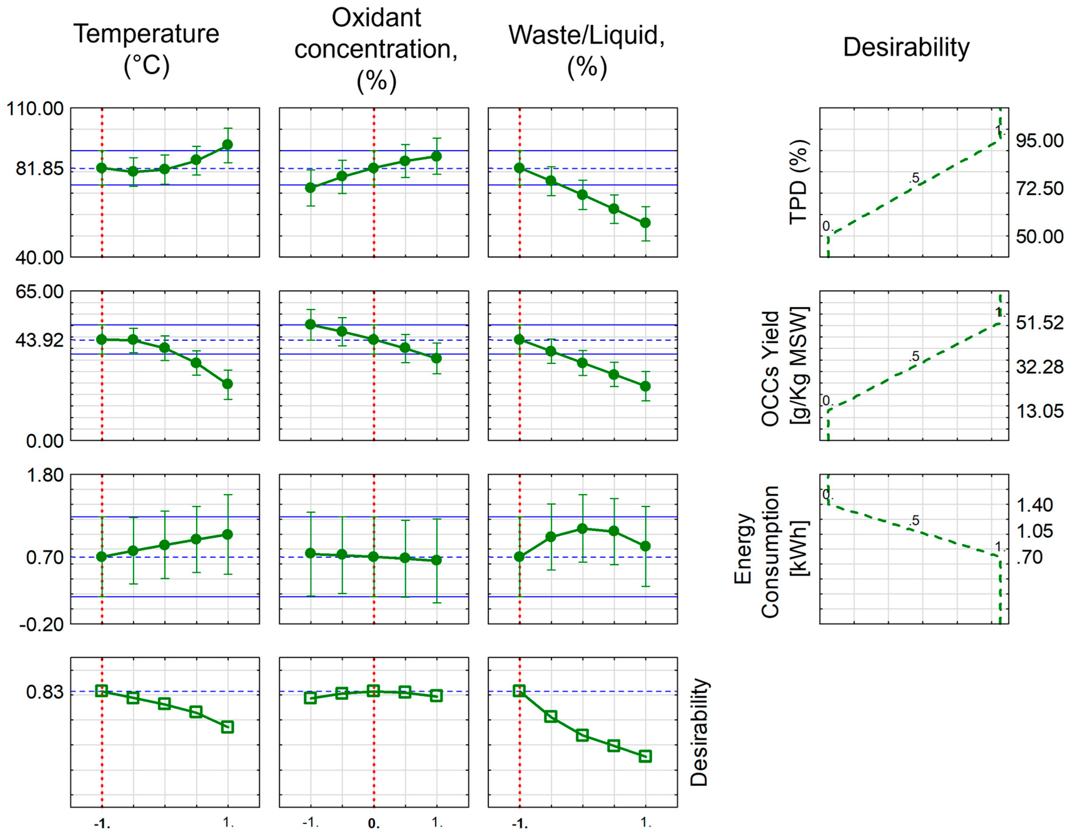 Energies 17 01086 g005