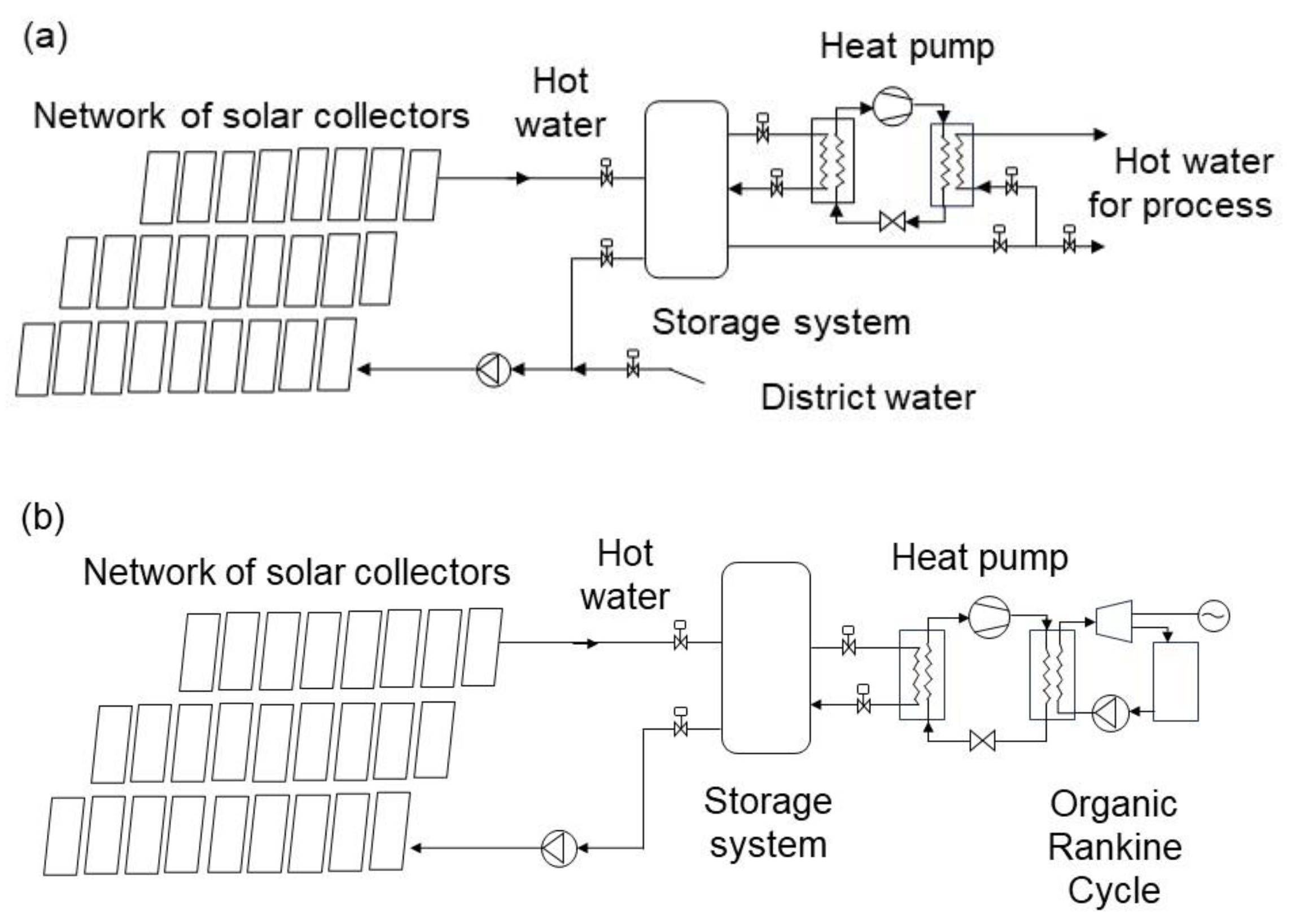 Energies 17 01087 g003