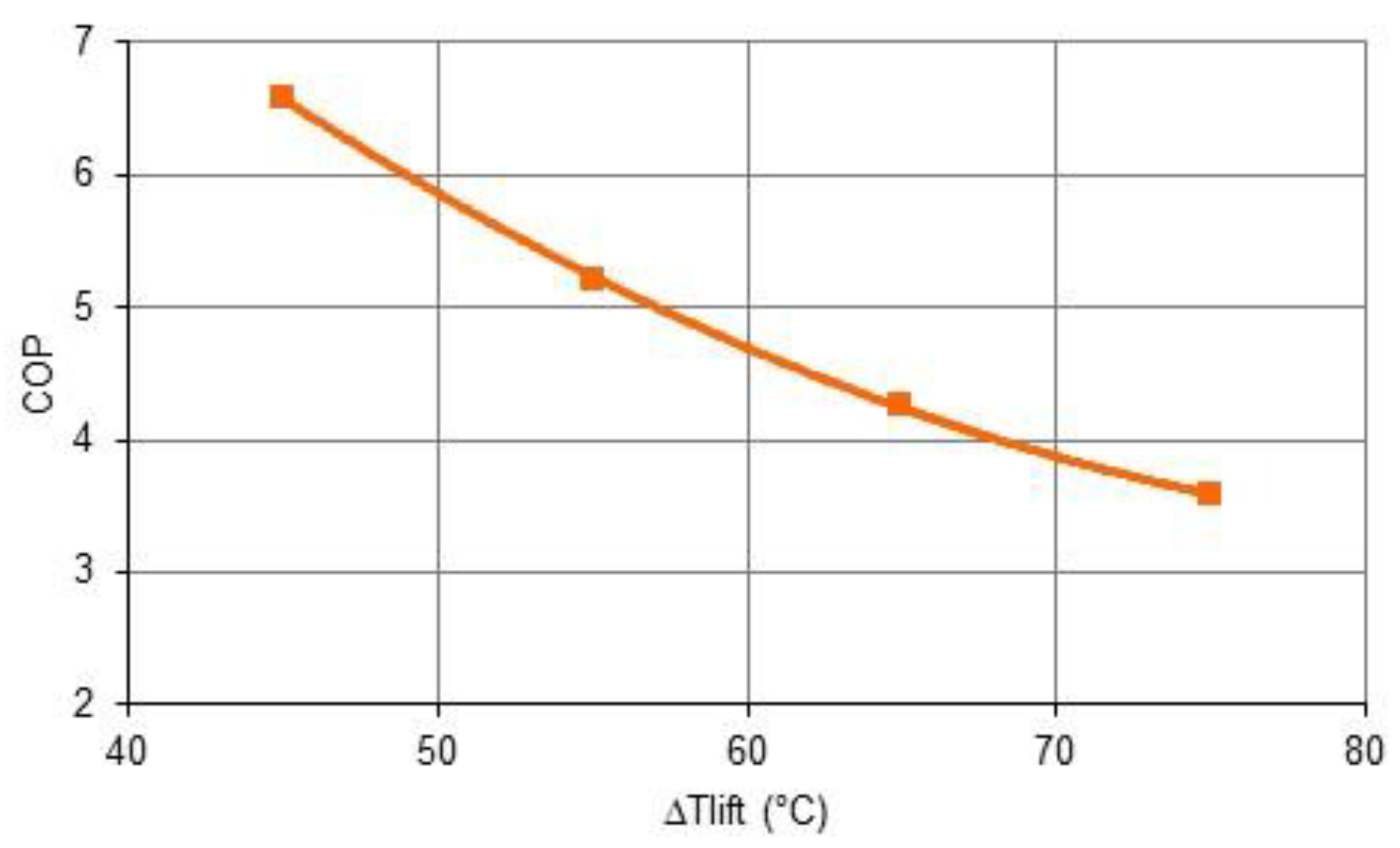 Energies 17 01087 g004