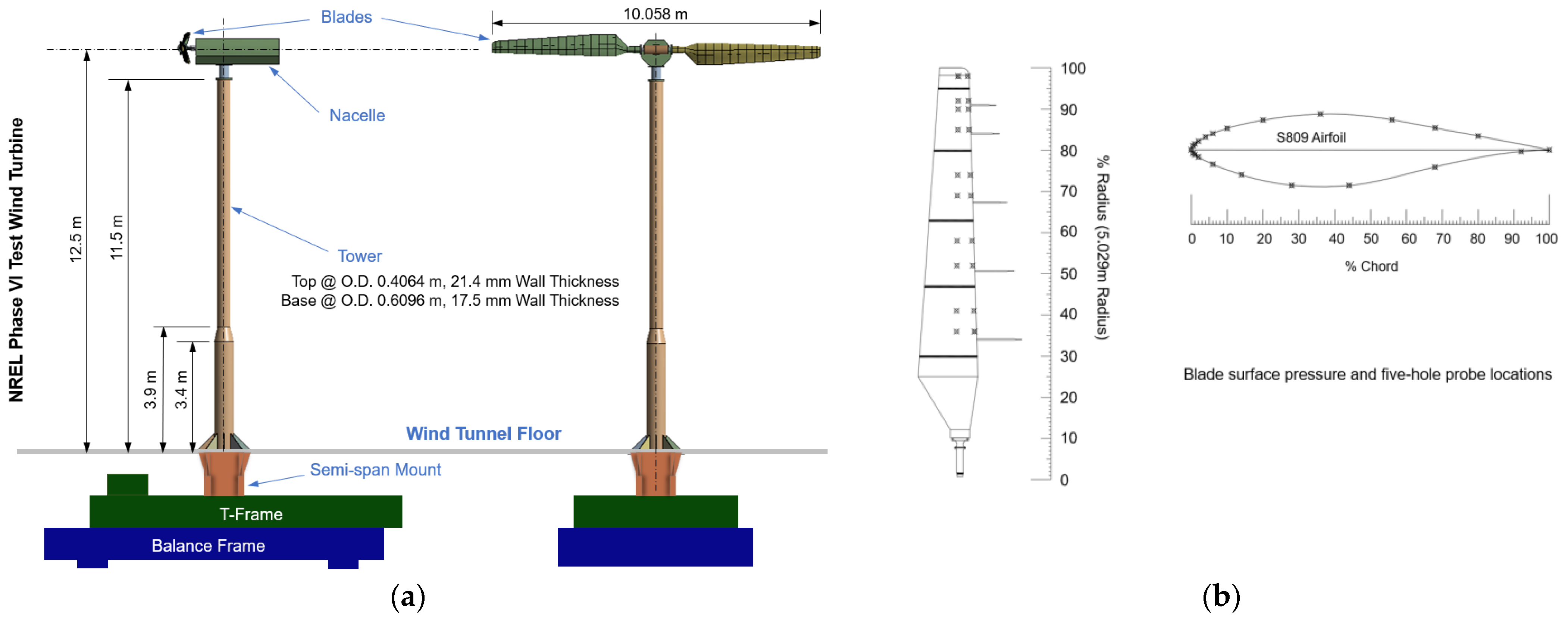 Energies 17 01090 g002