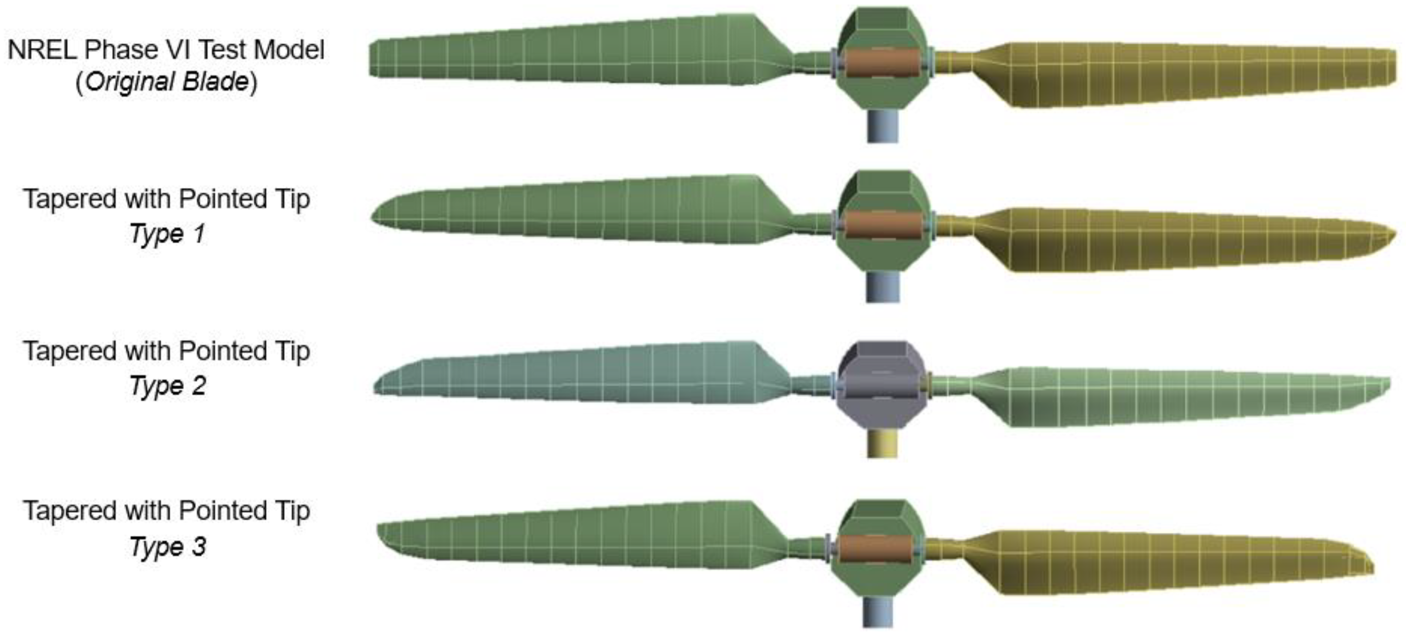 Energies 17 01090 g006