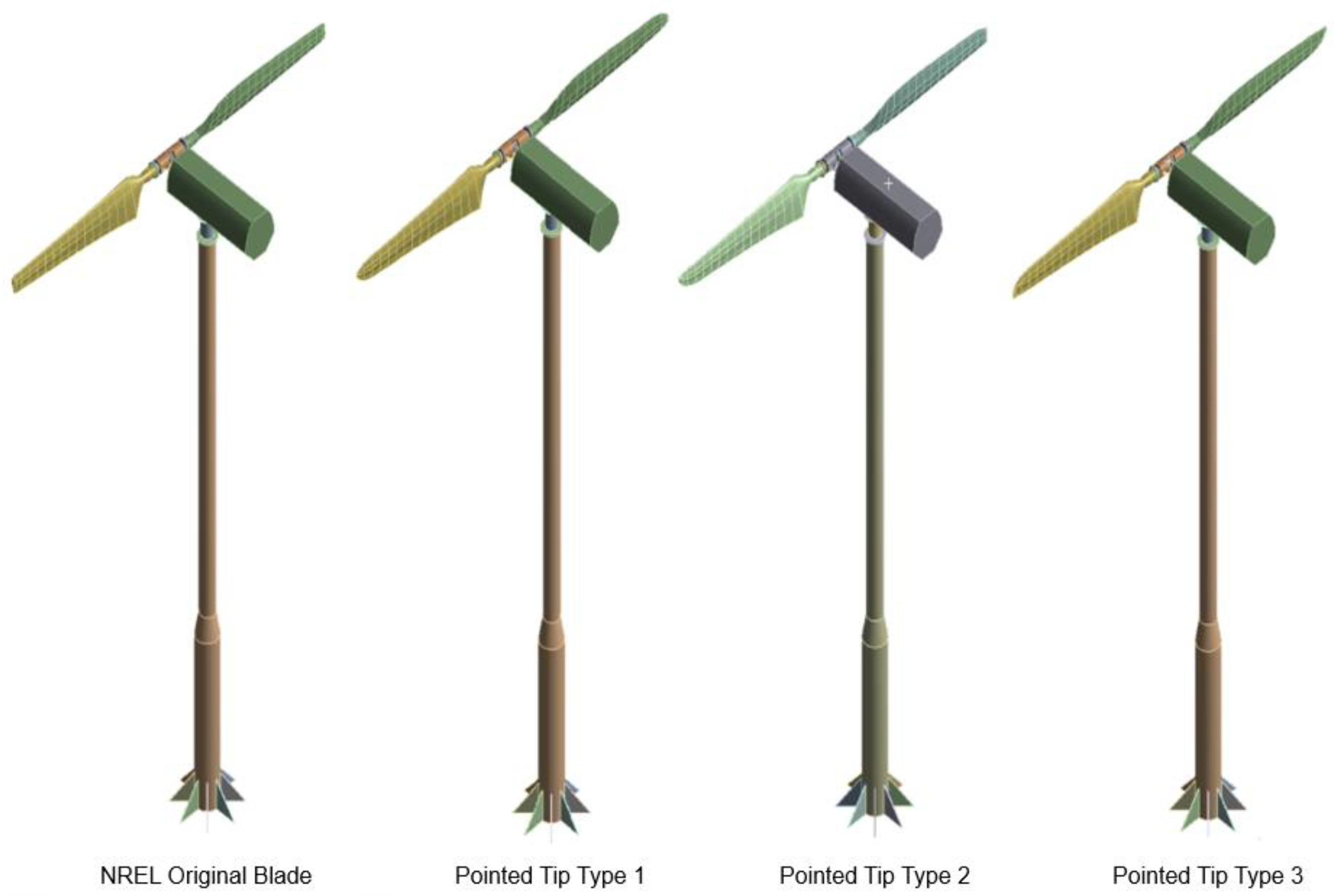 Energies 17 01090 g007