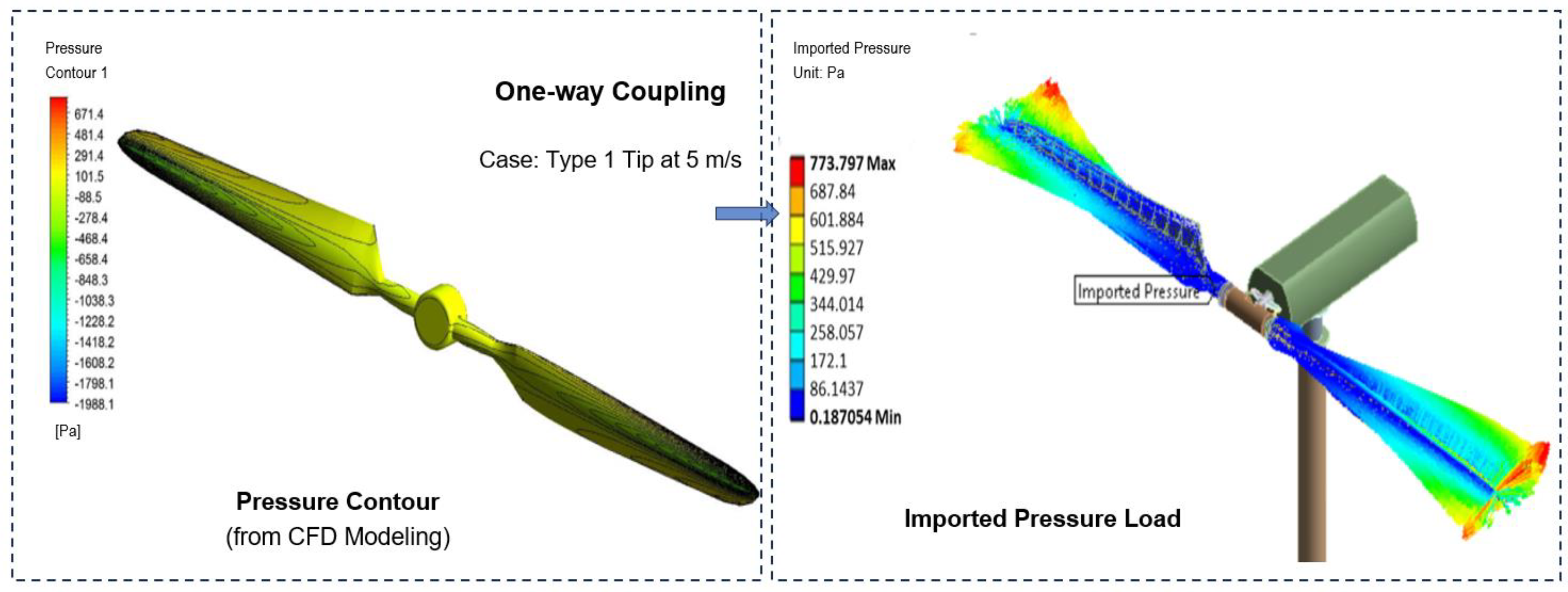 Energies 17 01090 g012