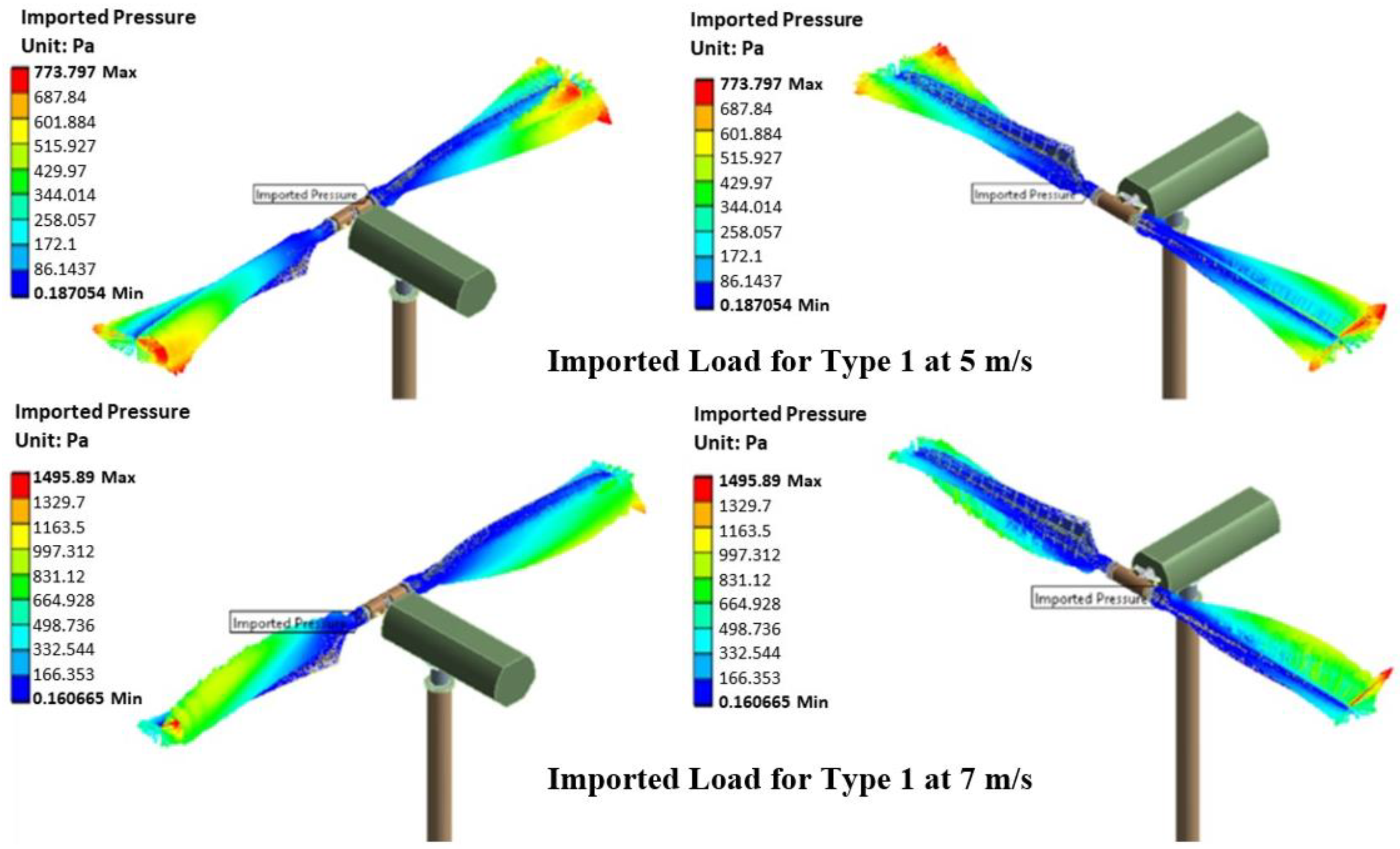 Energies 17 01090 g013a