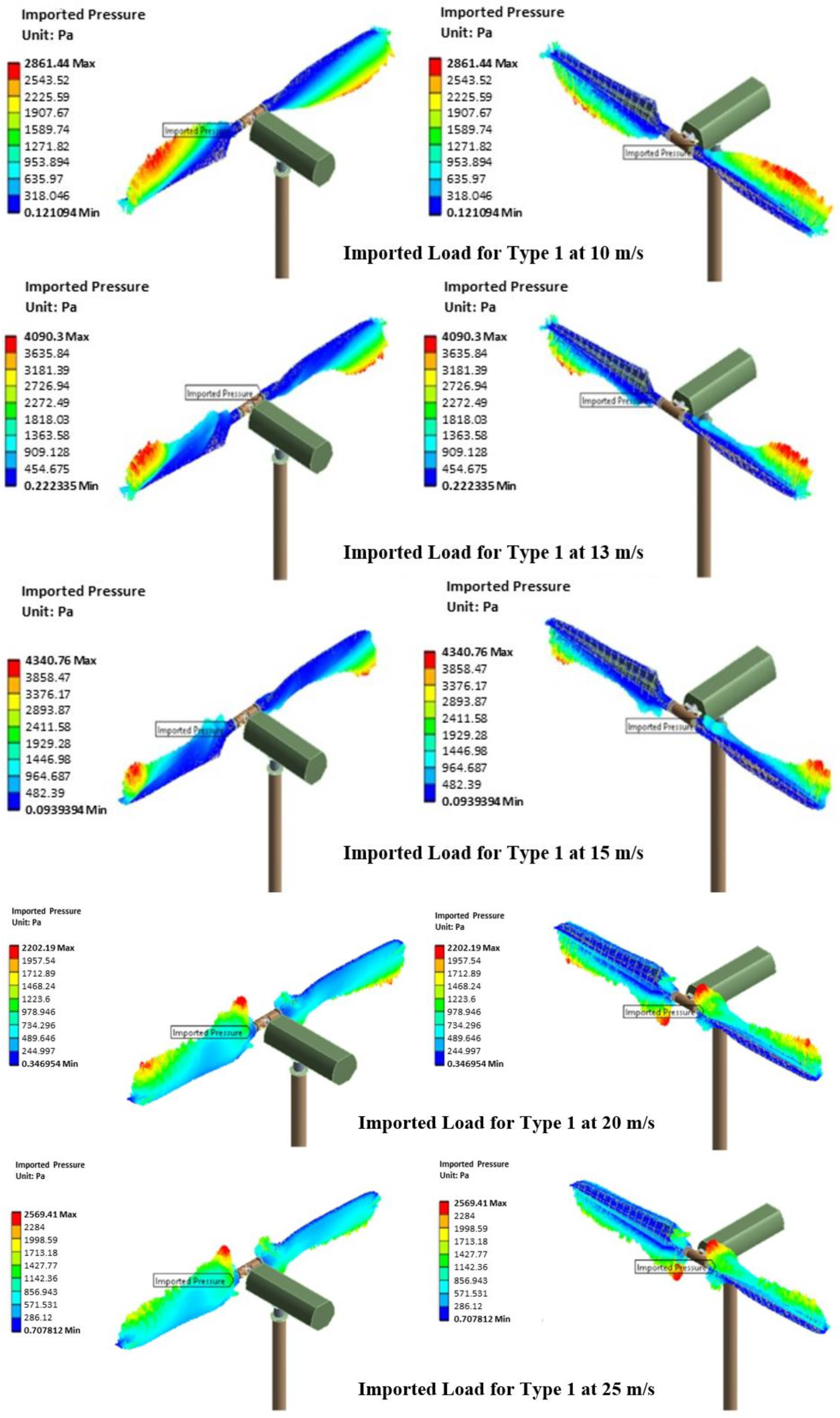 Energies 17 01090 g013b