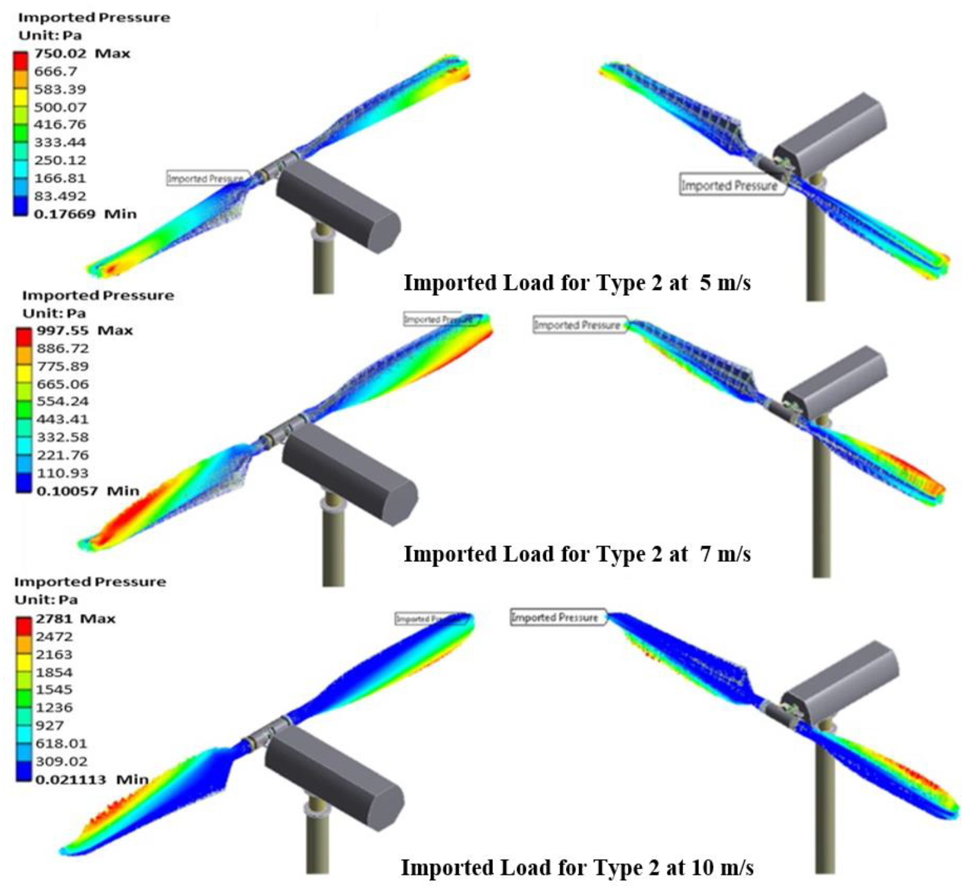 Energies 17 01090 g014a