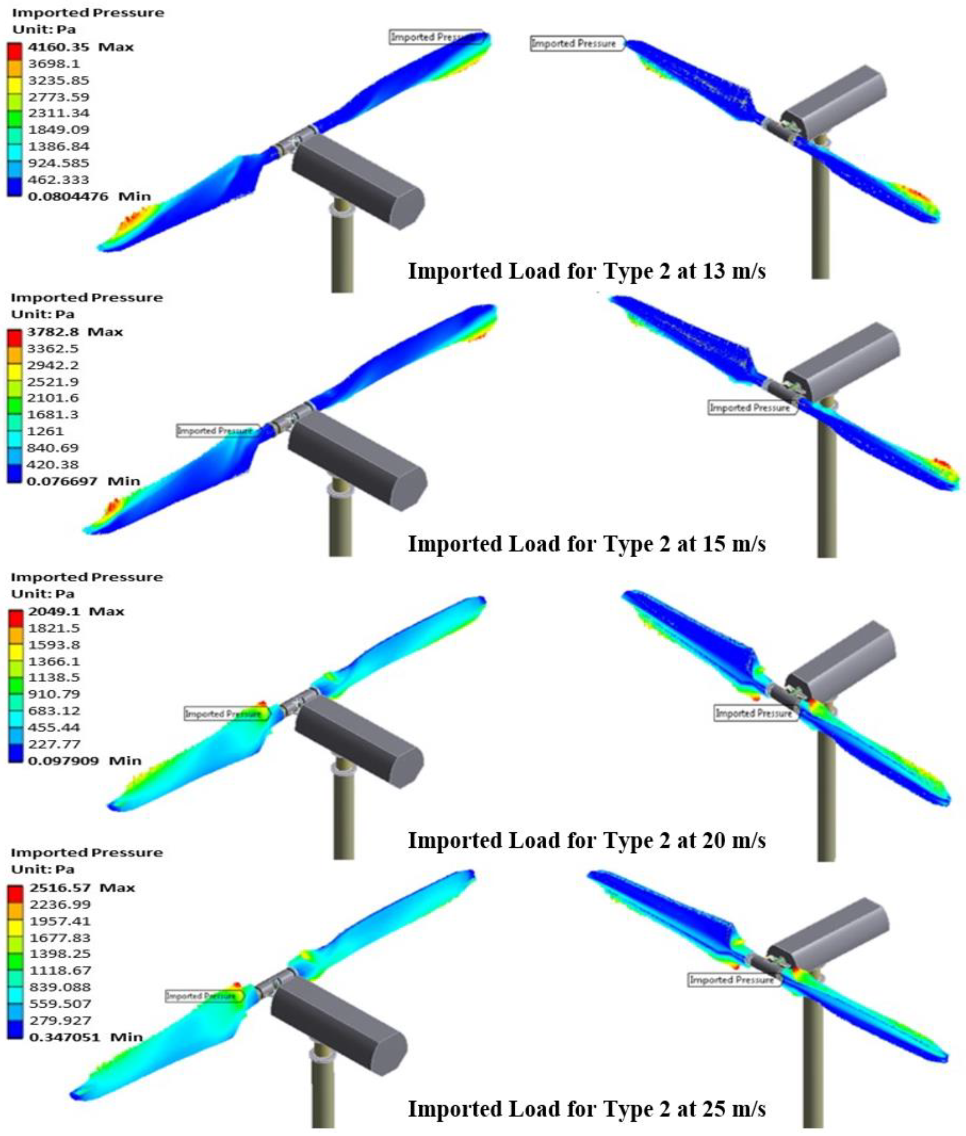 Energies 17 01090 g014b