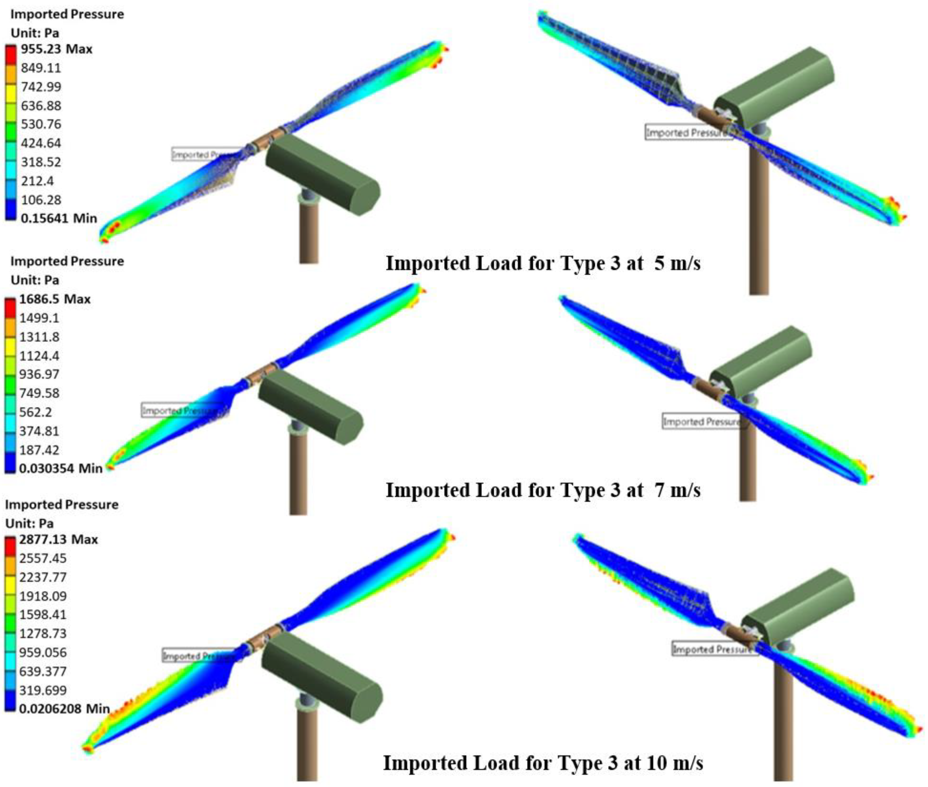 Energies 17 01090 g015a