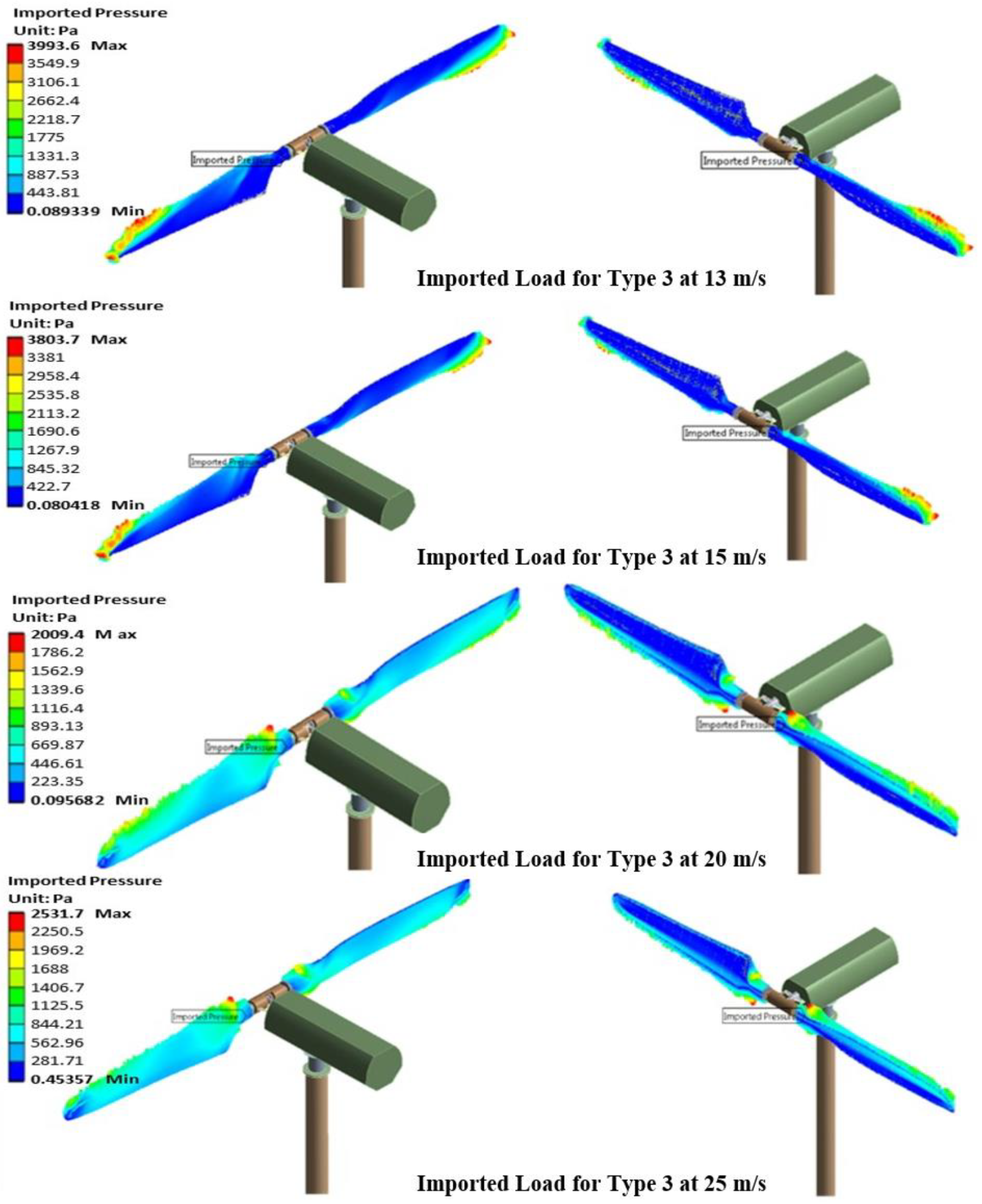 Energies 17 01090 g015b