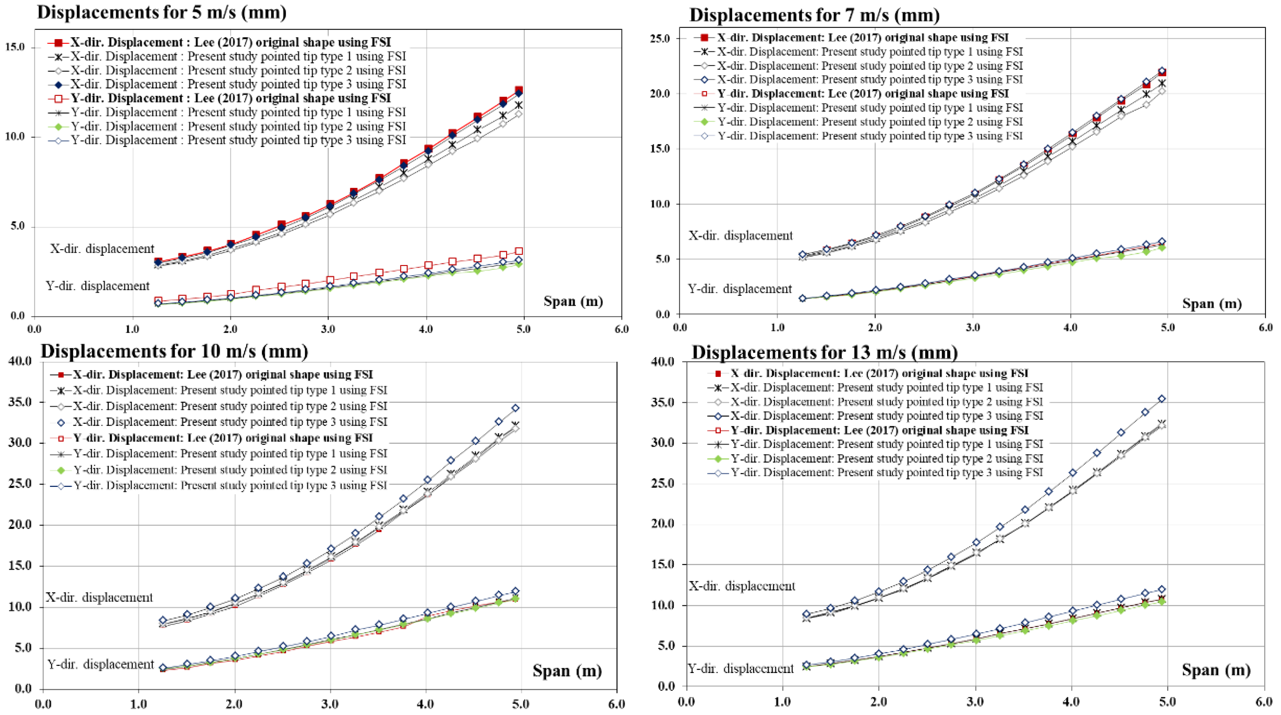 Energies 17 01090 g018
