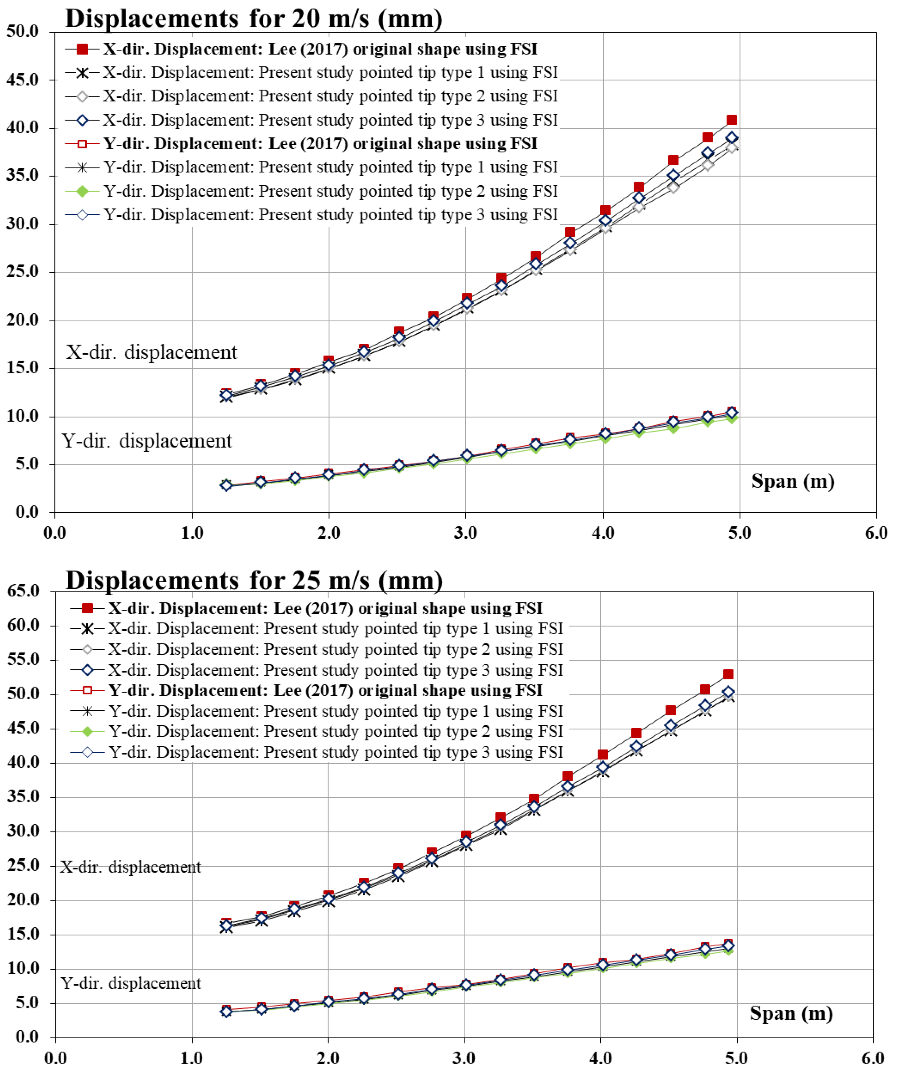Energies 17 01090 g020