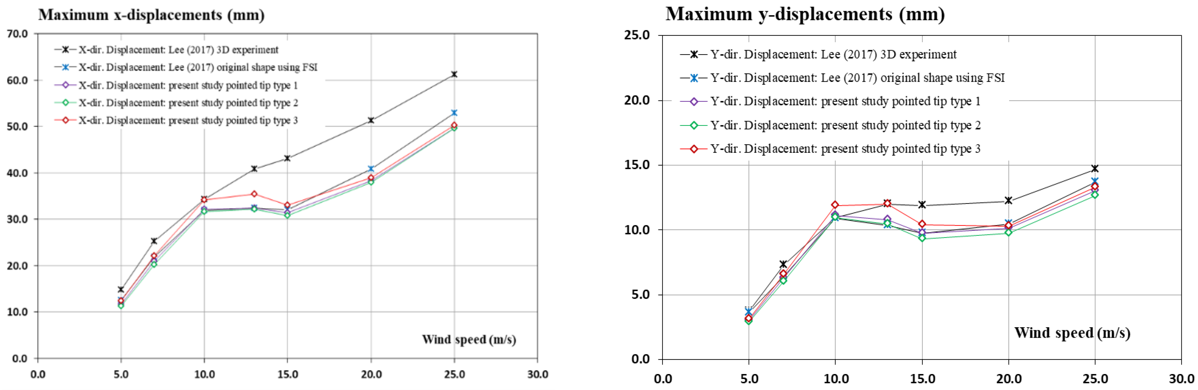Energies 17 01090 g021