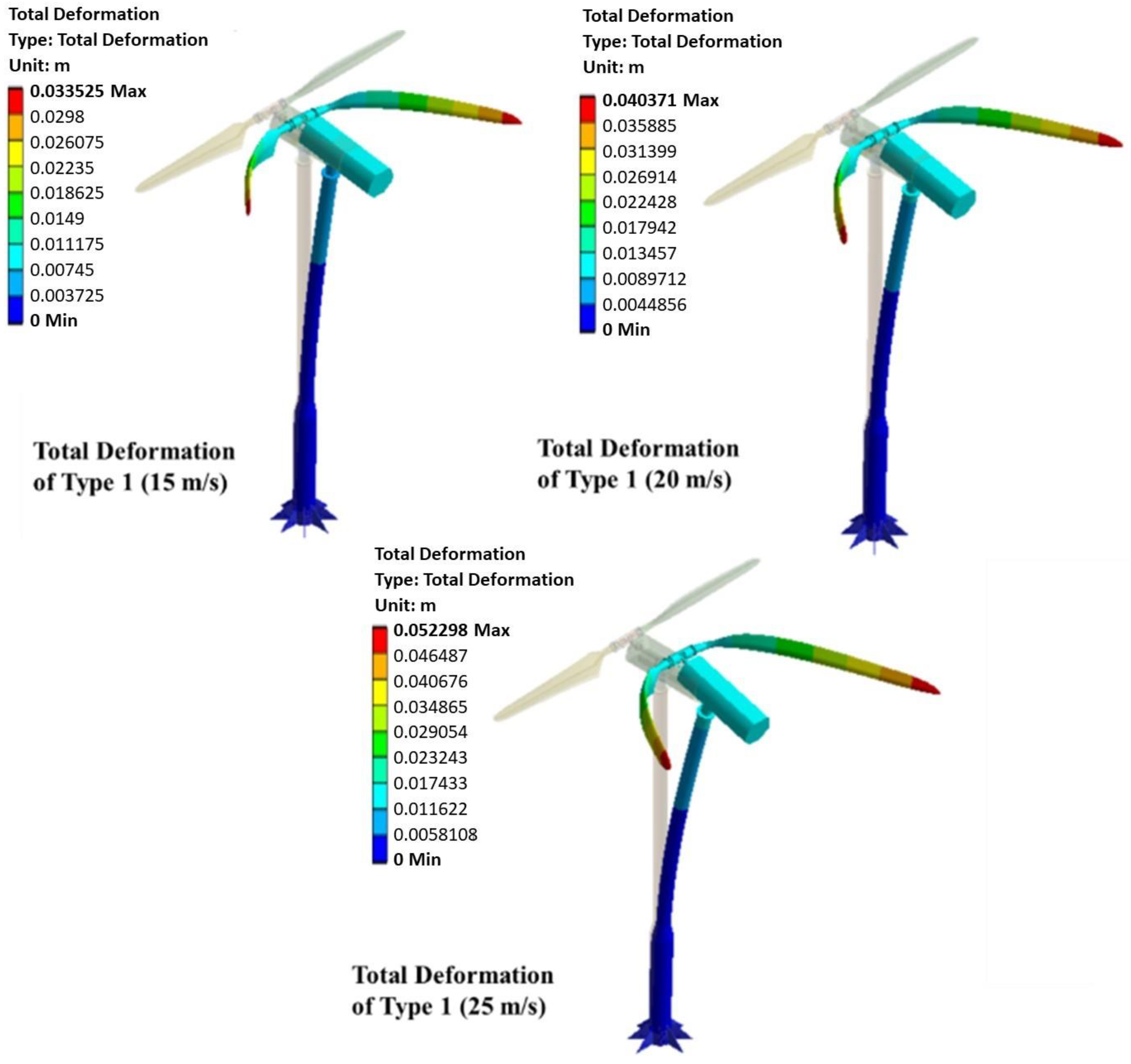 Energies 17 01090 g022b
